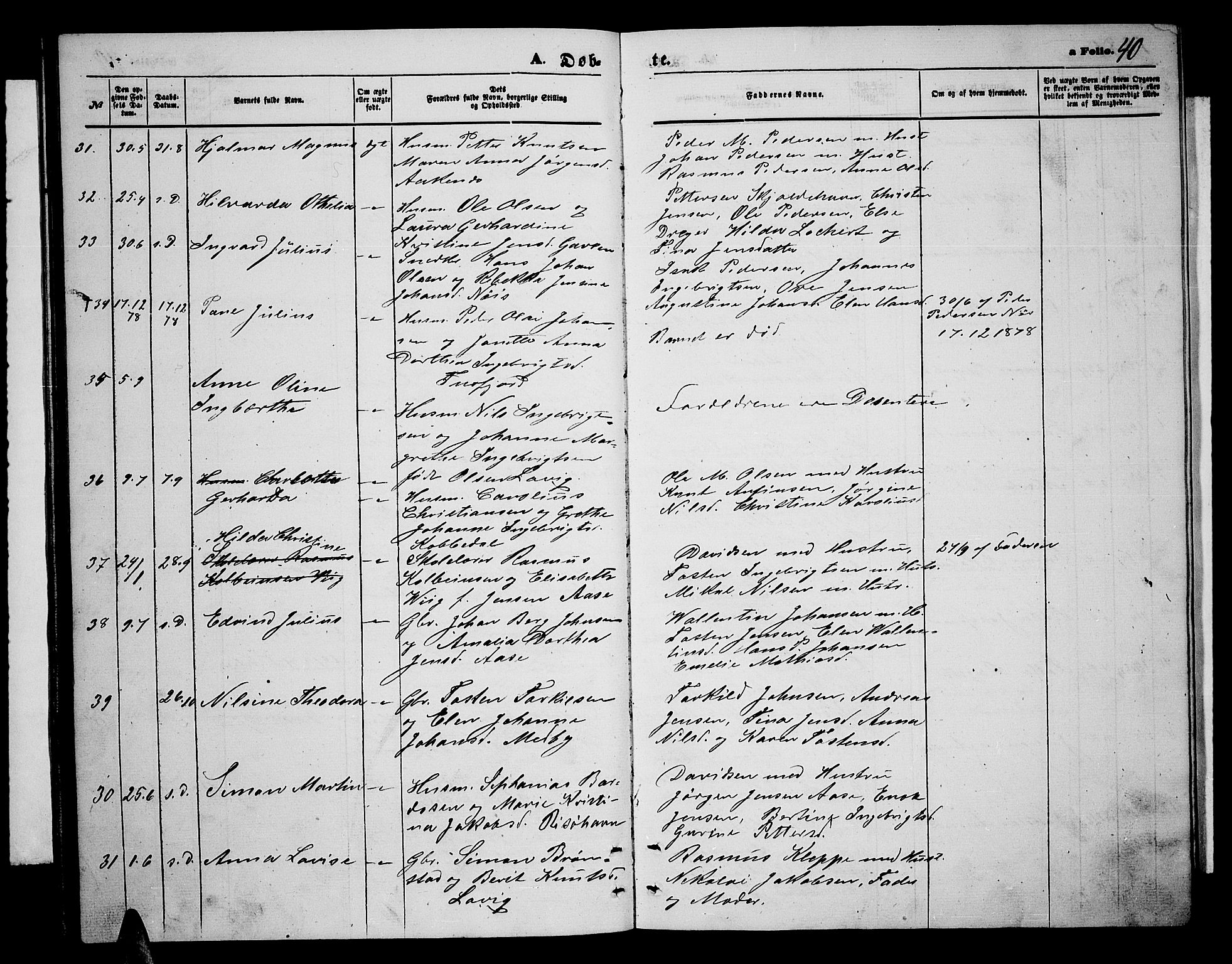 Ministerialprotokoller, klokkerbøker og fødselsregistre - Nordland, AV/SAT-A-1459/898/L1426: Parish register (copy) no. 898C01, 1869-1886, p. 40