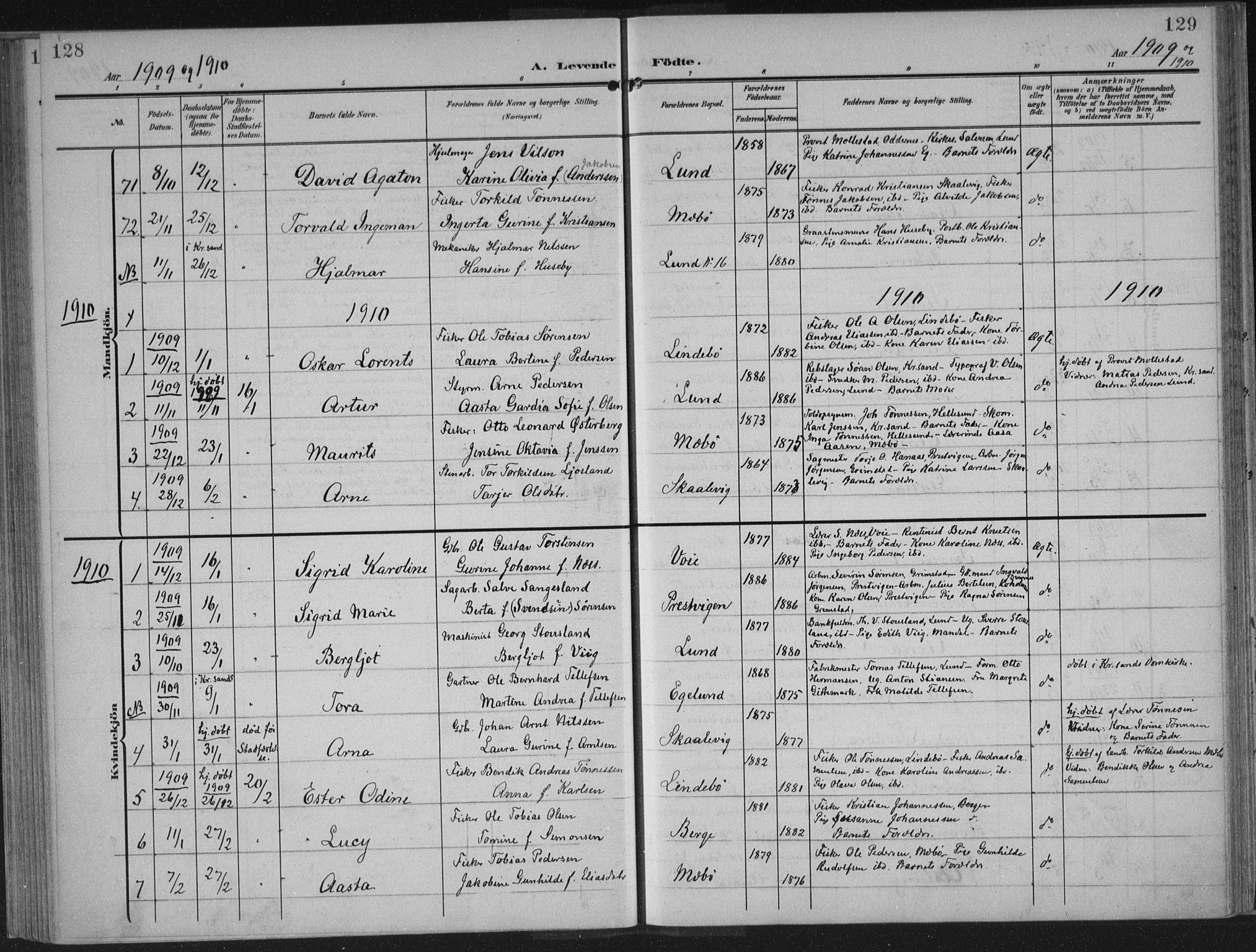 Oddernes sokneprestkontor, AV/SAK-1111-0033/F/Fa/Faa/L0011: Parish register (official) no. A 11, 1904-1911, p. 128-129