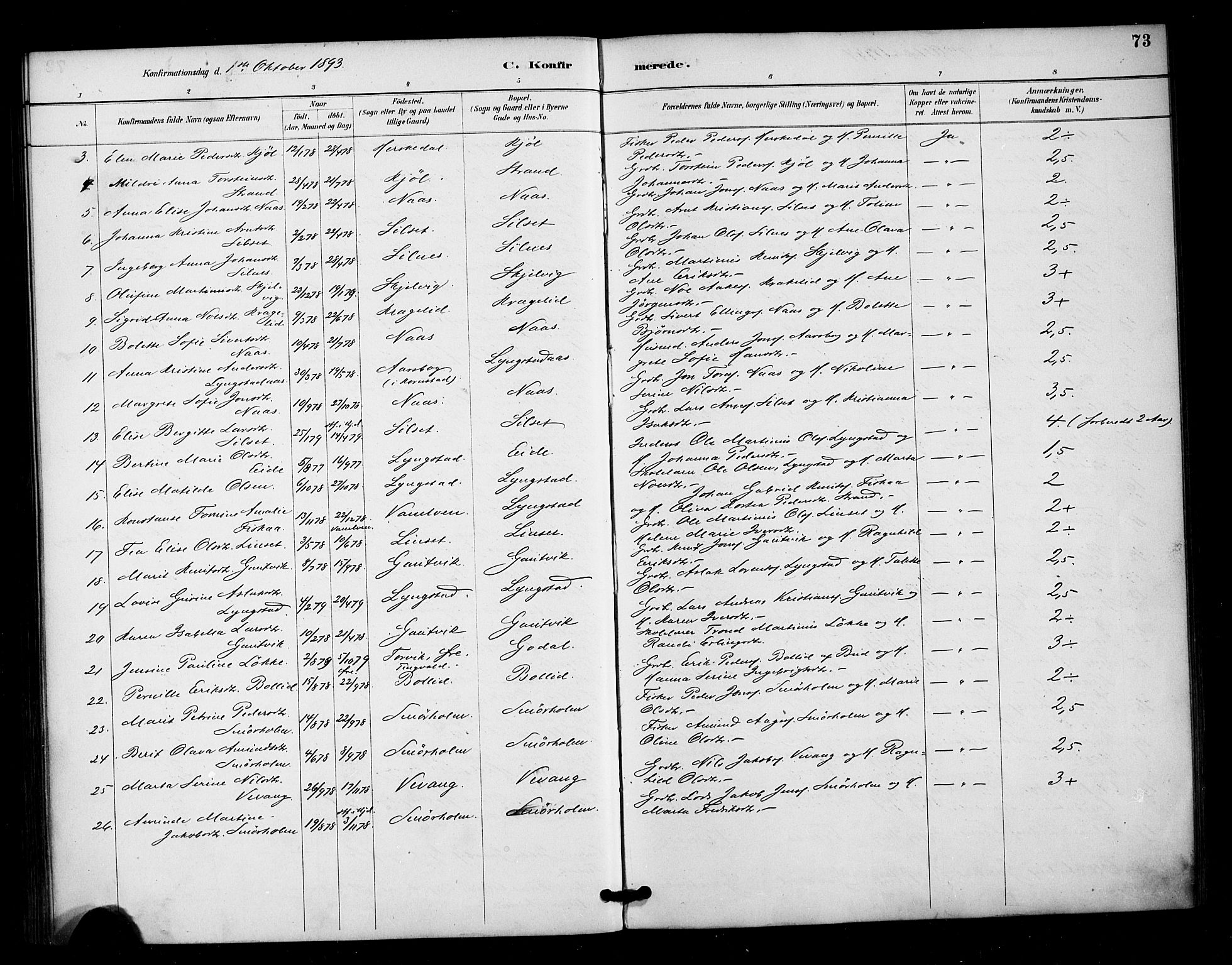 Ministerialprotokoller, klokkerbøker og fødselsregistre - Møre og Romsdal, AV/SAT-A-1454/571/L0836: Parish register (official) no. 571A01, 1884-1899, p. 73