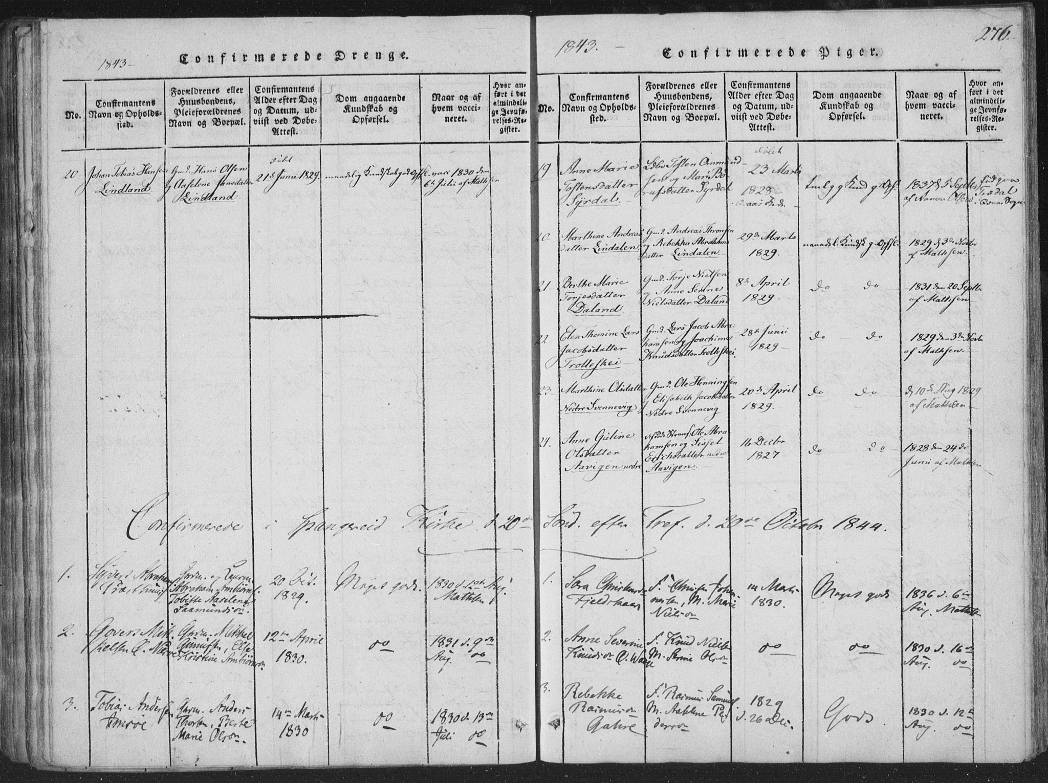 Sør-Audnedal sokneprestkontor, SAK/1111-0039/F/Fa/Faa/L0001: Parish register (official) no. A 1, 1816-1848, p. 276