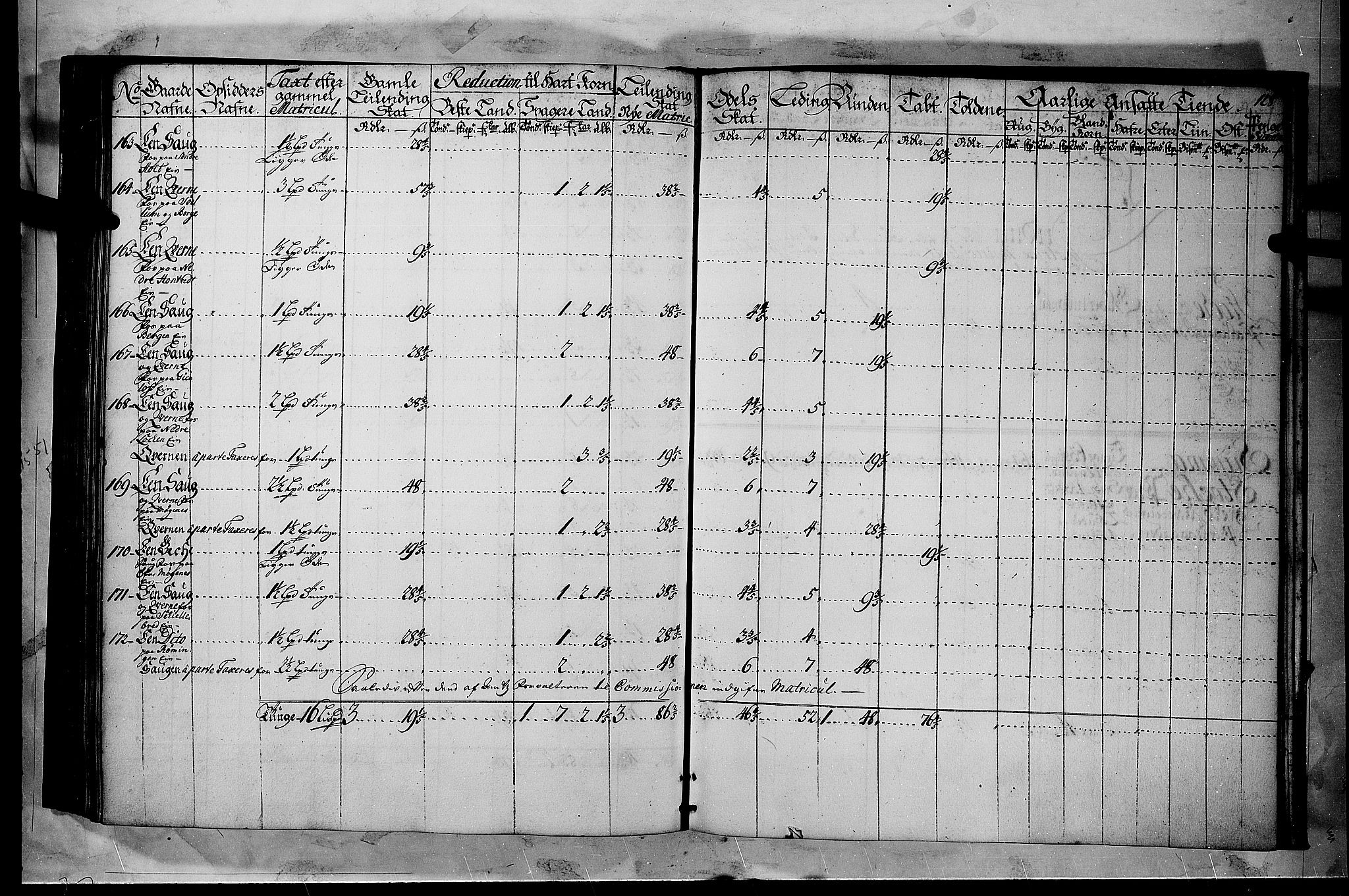 Rentekammeret inntil 1814, Realistisk ordnet avdeling, AV/RA-EA-4070/N/Nb/Nbf/L0116: Jarlsberg grevskap matrikkelprotokoll, 1723, p. 127b-128a