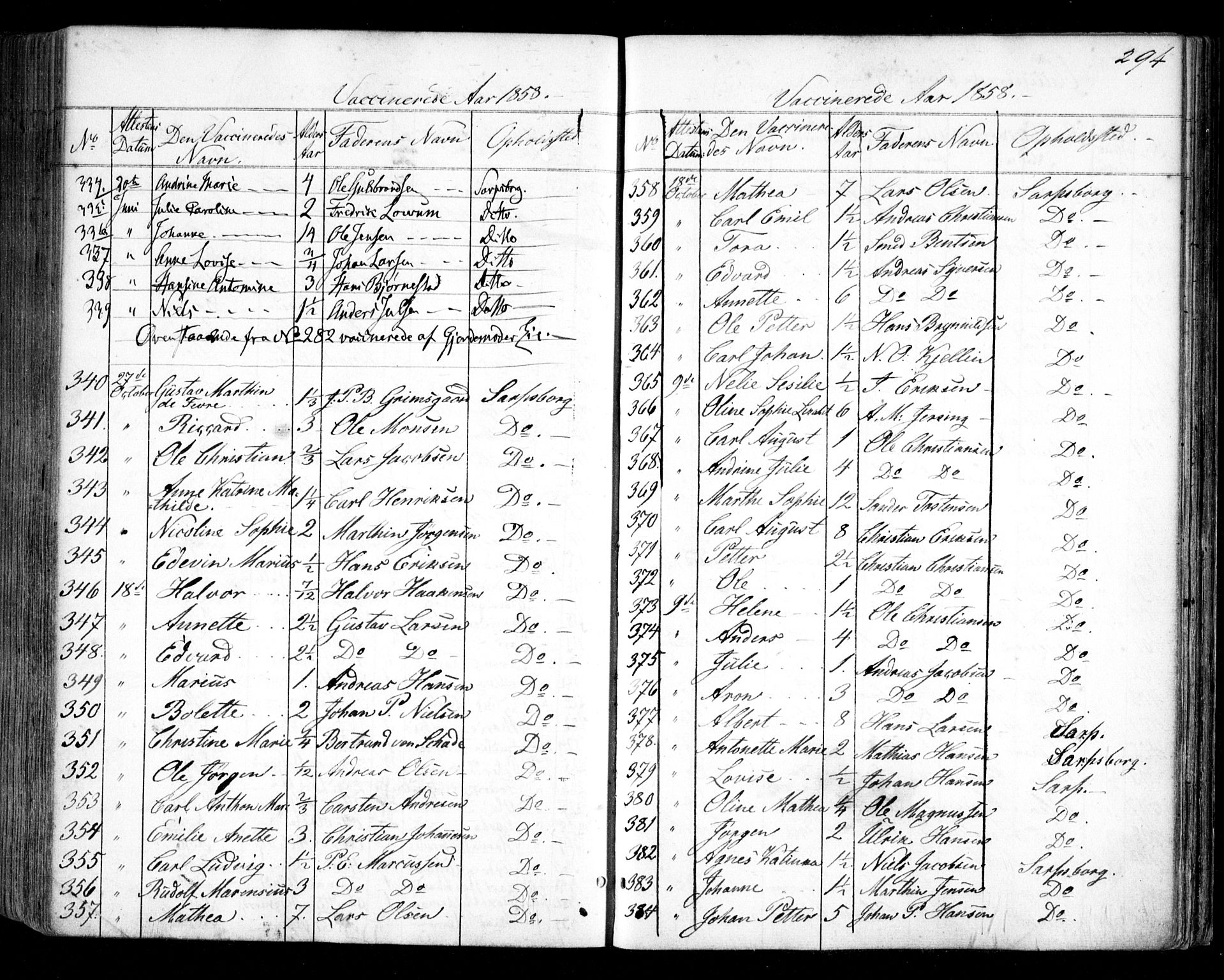 Tune prestekontor Kirkebøker, AV/SAO-A-2007/F/Fa/L0012: Parish register (official) no. 12, 1856-1859, p. 294