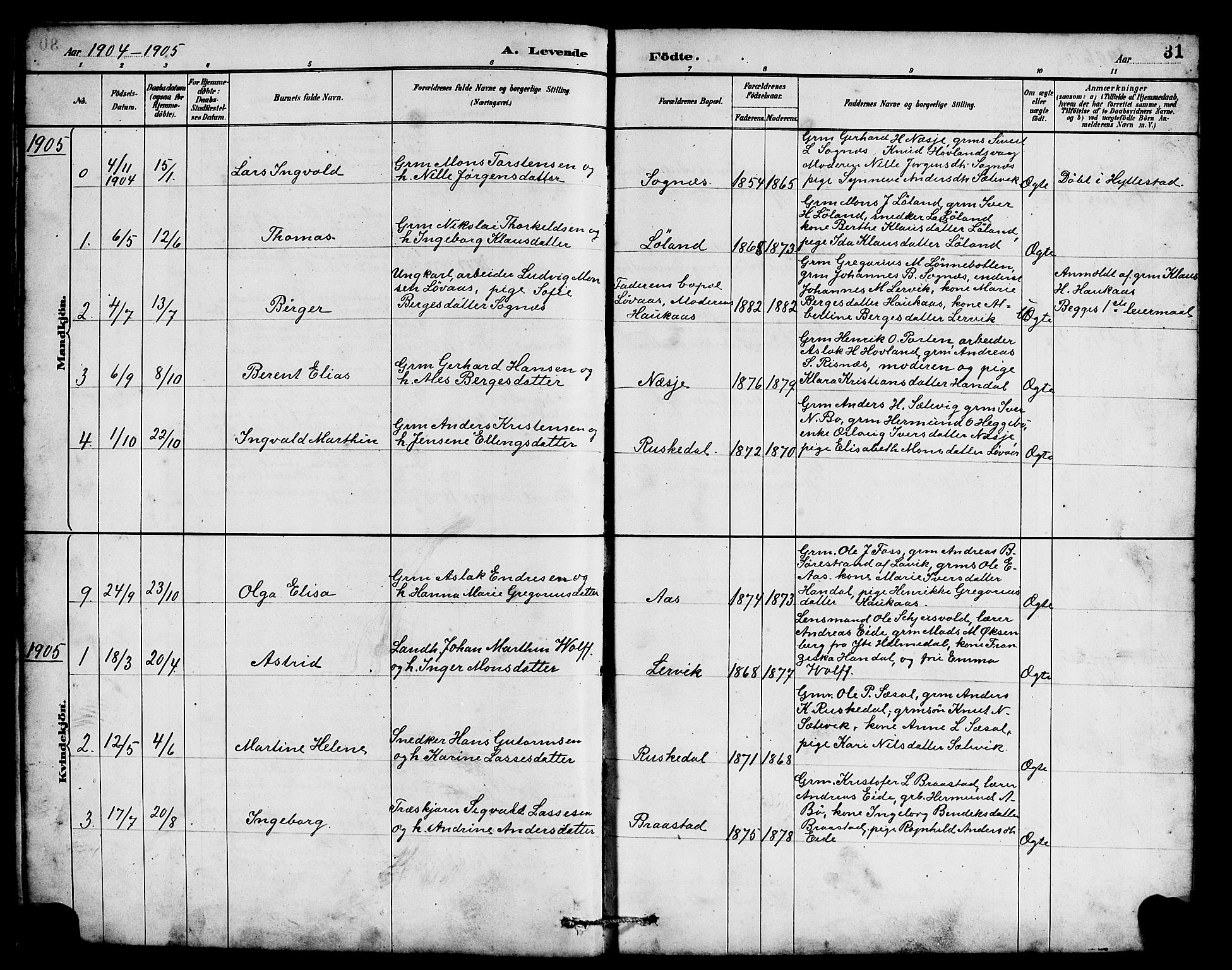 Hyllestad sokneprestembete, SAB/A-80401: Parish register (copy) no. B 2, 1889-1915, p. 31