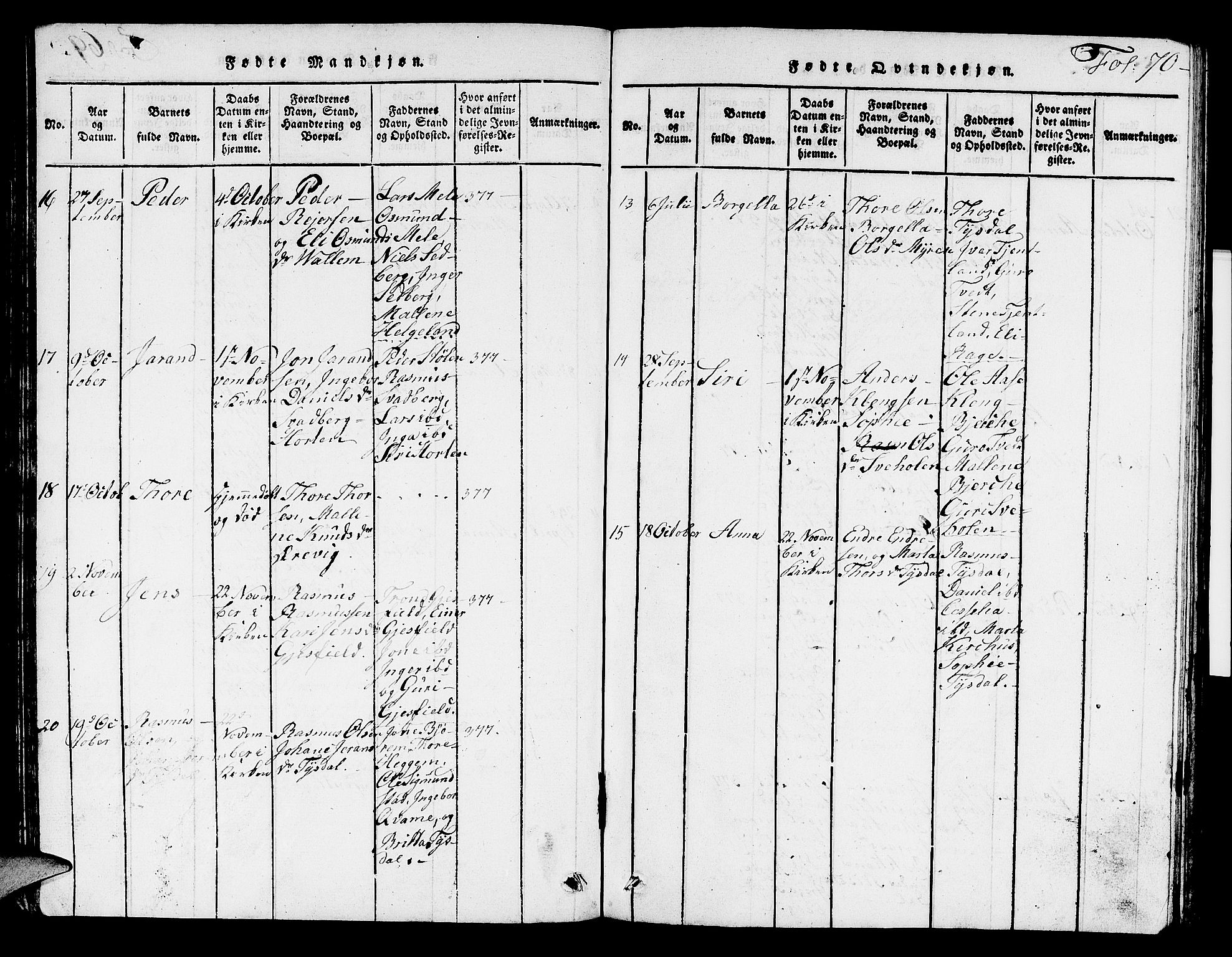 Hjelmeland sokneprestkontor, SAST/A-101843/01/V/L0002: Parish register (copy) no. B 2, 1816-1841, p. 70