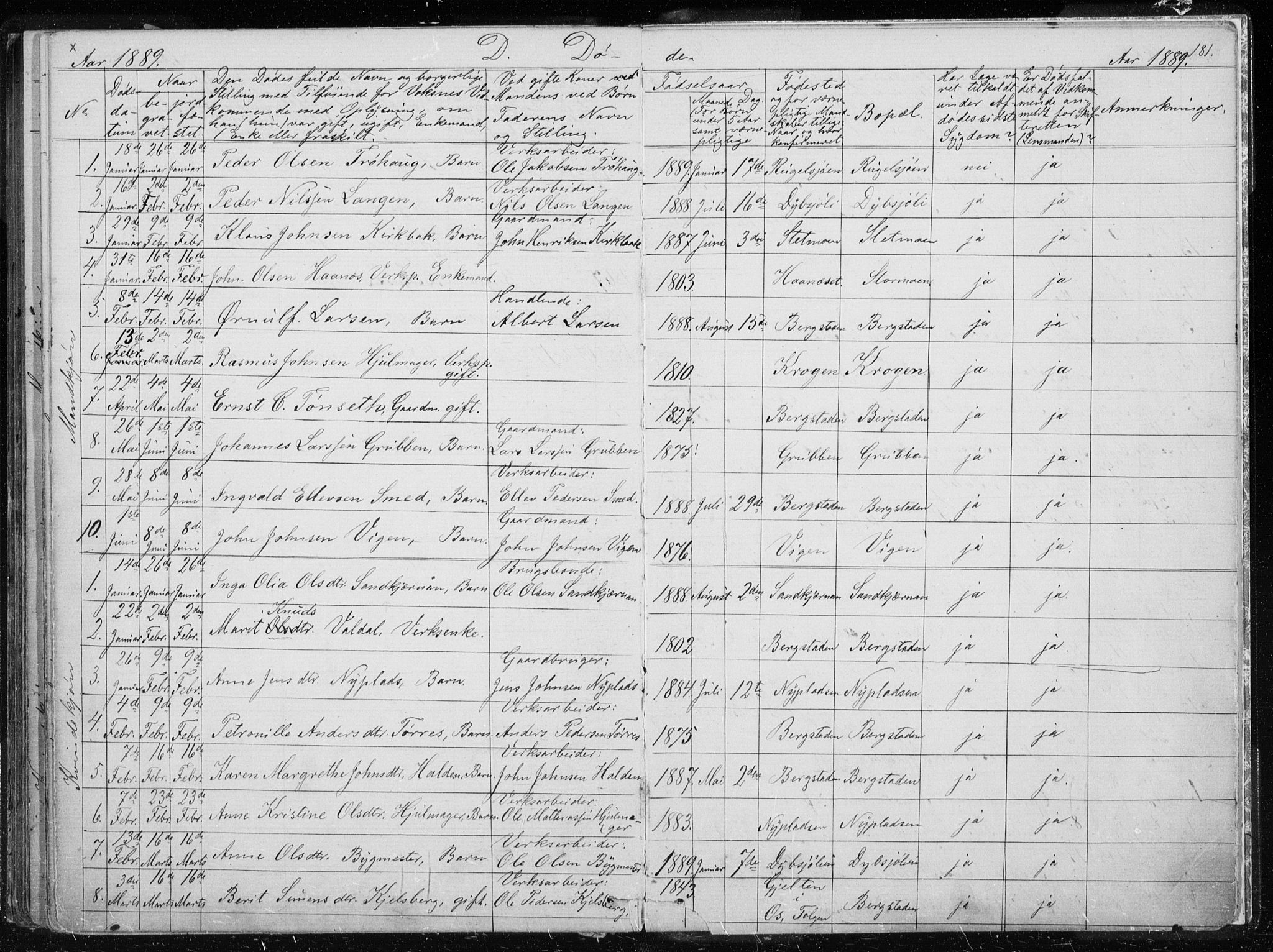 Ministerialprotokoller, klokkerbøker og fødselsregistre - Sør-Trøndelag, SAT/A-1456/681/L0940: Parish register (copy) no. 681C04, 1880-1895, p. 181