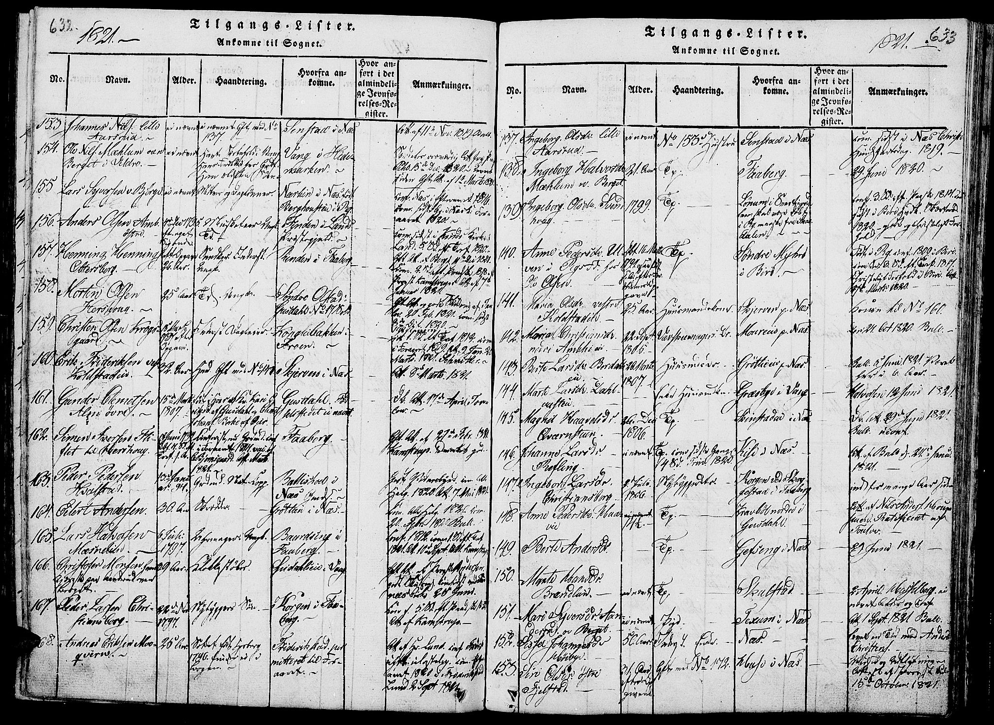 Ringsaker prestekontor, AV/SAH-PREST-014/L/La/L0001: Parish register (copy) no. 1, 1814-1826, p. 632-633