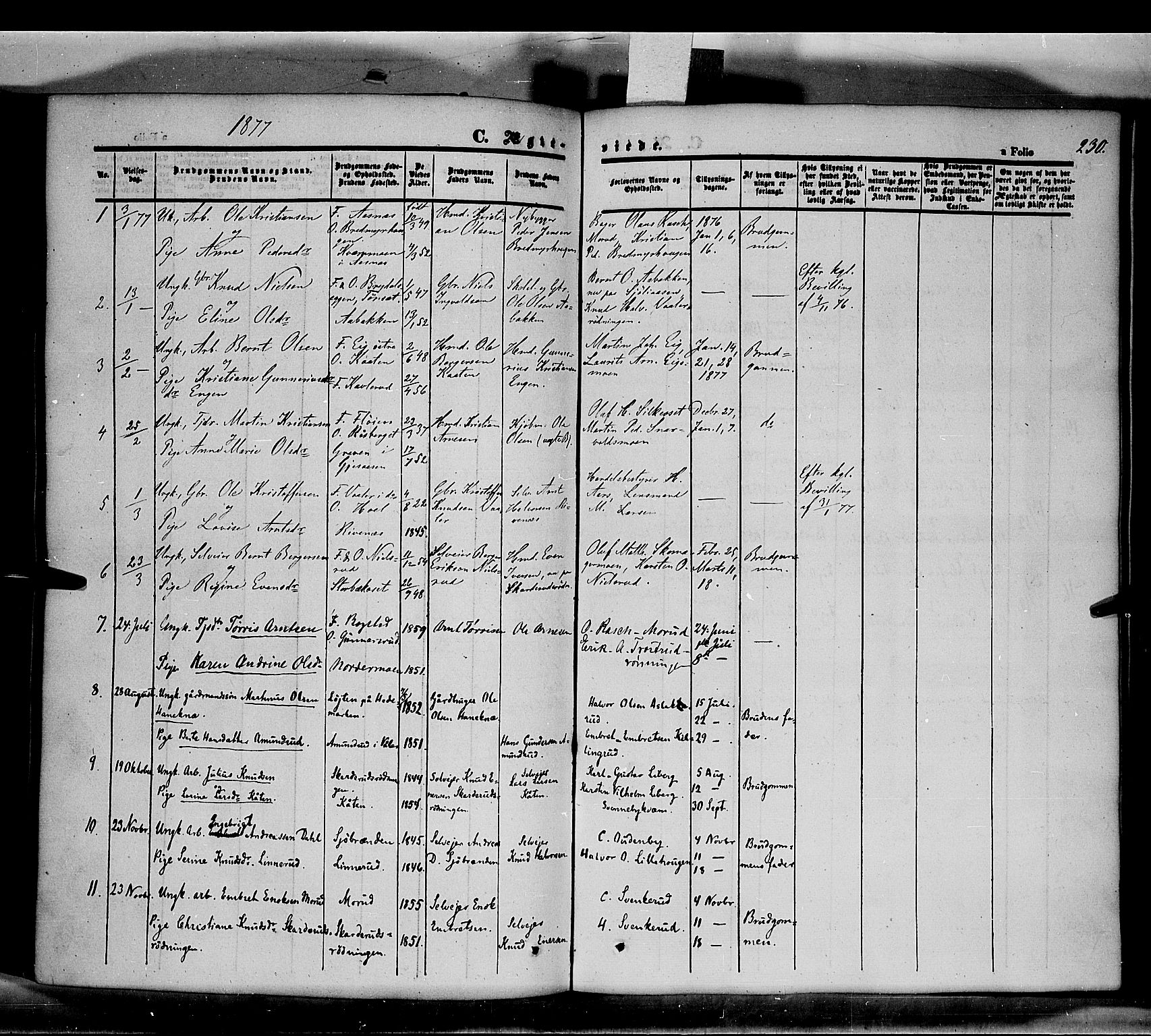 Våler prestekontor, Hedmark, AV/SAH-PREST-040/H/Ha/Haa/L0001: Parish register (official) no. 1, 1849-1878, p. 230