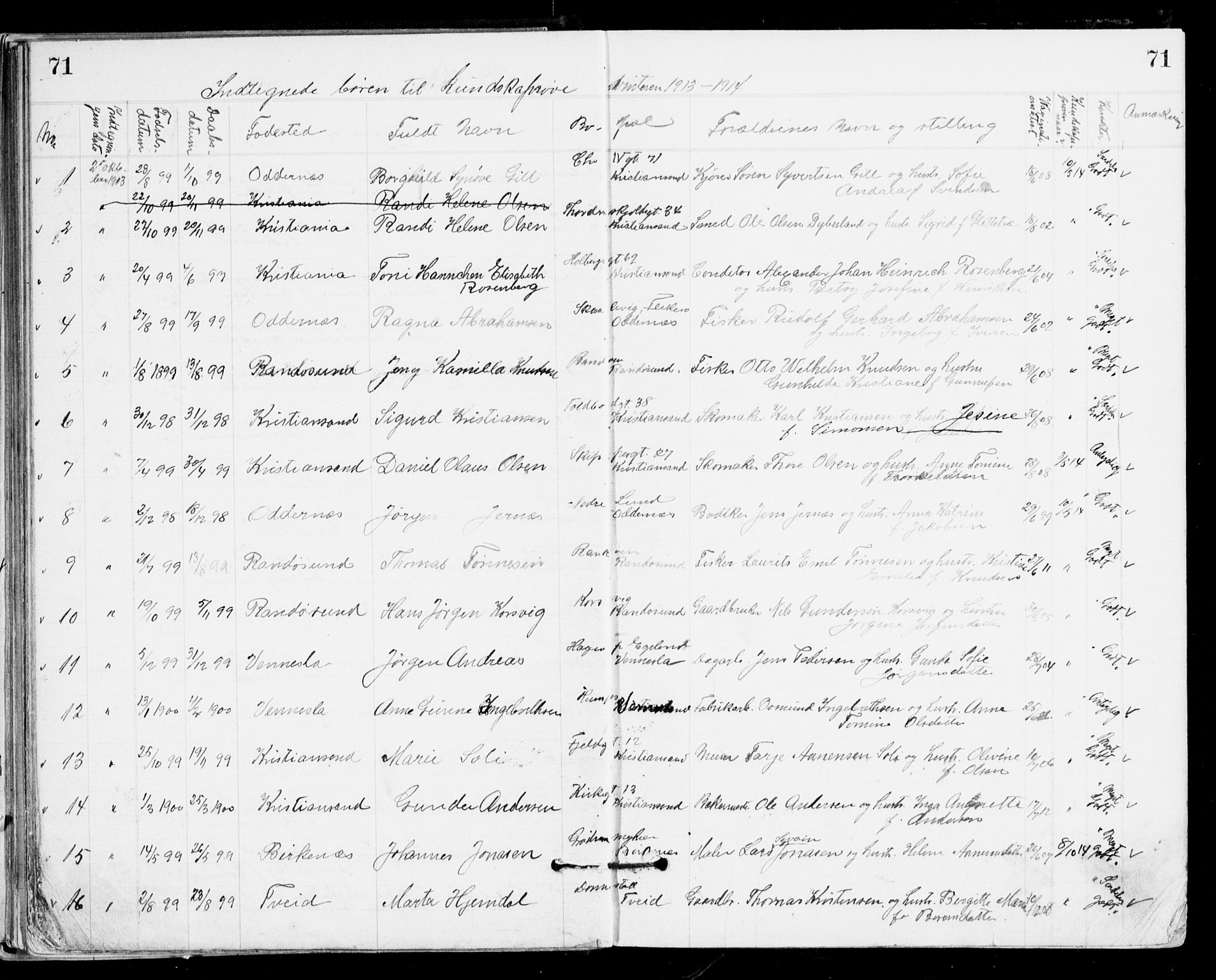 Den evangelisk-lutherske frikirke, Kristiansand, SAK/1292-0017/F/Fa/L0002: Dissenter register no. F 10, 1889-1892, p. 71