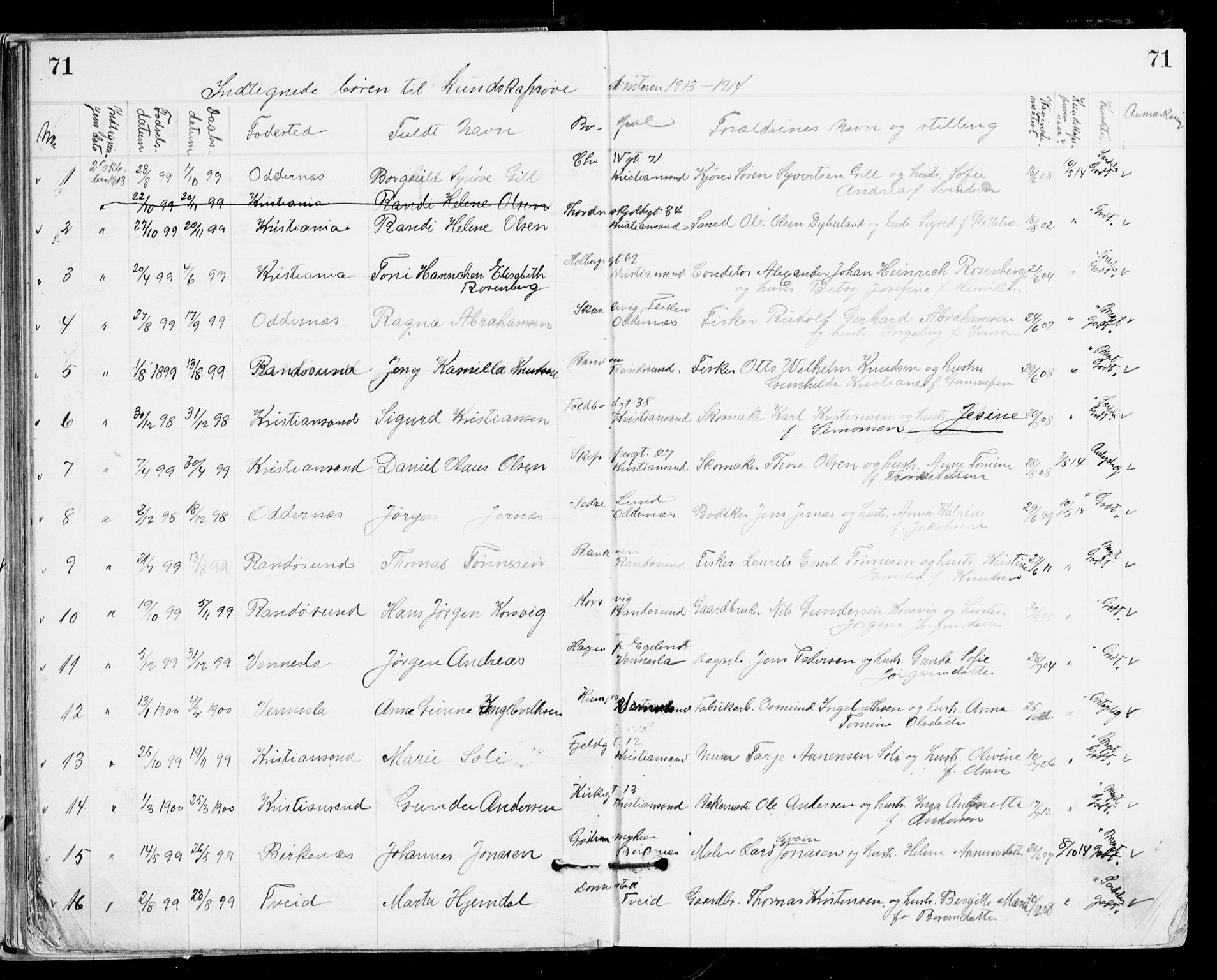 Den evangelisk-lutherske frikirke, Kristiansand, AV/SAK-1292-0017/F/Fa/L0002: Dissenter register no. F 10, 1889-1892, p. 71