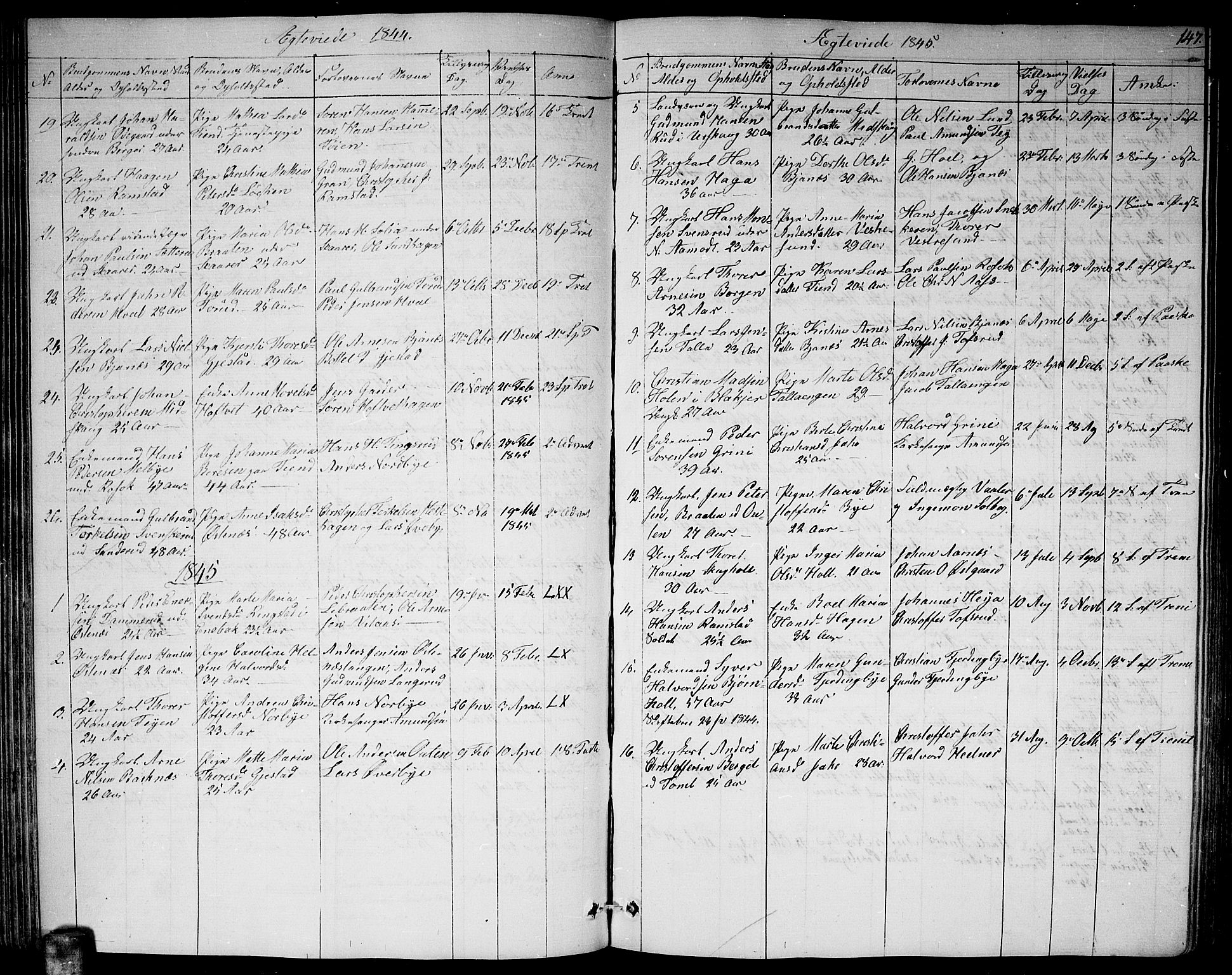 Fet prestekontor Kirkebøker, AV/SAO-A-10370a/G/Ga/L0002: Parish register (copy) no. I 2, 1843-1859, p. 147