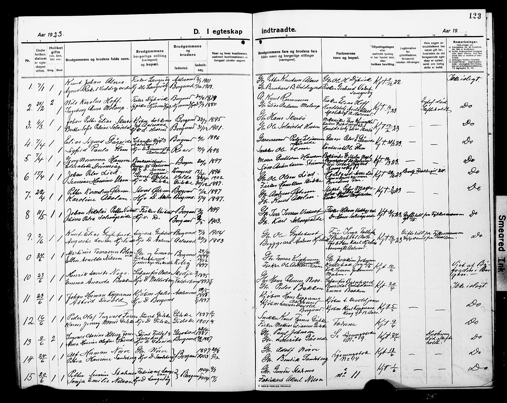 Ministerialprotokoller, klokkerbøker og fødselsregistre - Møre og Romsdal, AV/SAT-A-1454/528/L0434: Parish register (copy) no. 528C15, 1919-1927, p. 123