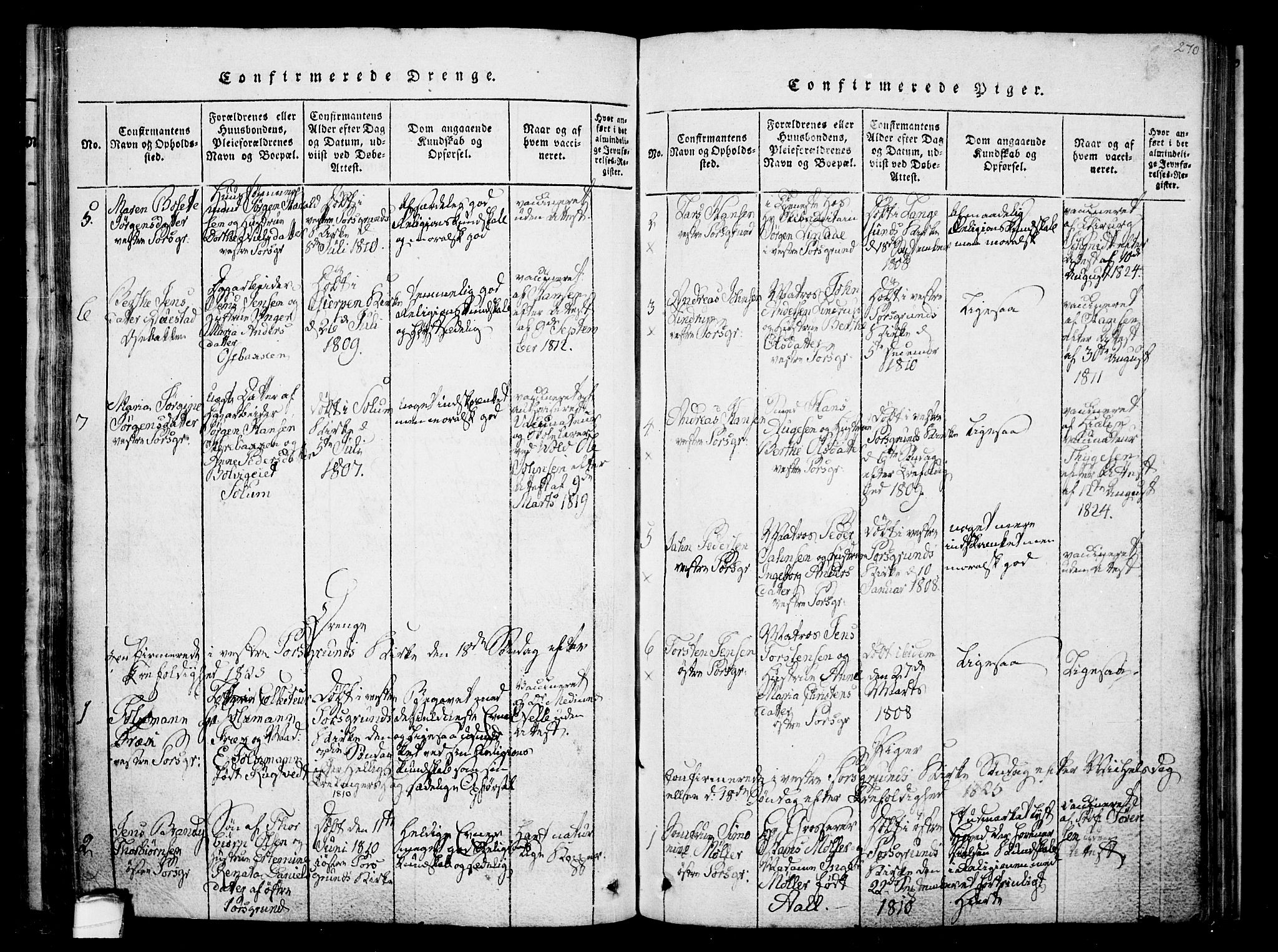 Porsgrunn kirkebøker , SAKO/A-104/F/Fa/L0004: Parish register (official) no. 4, 1814-1828, p. 270