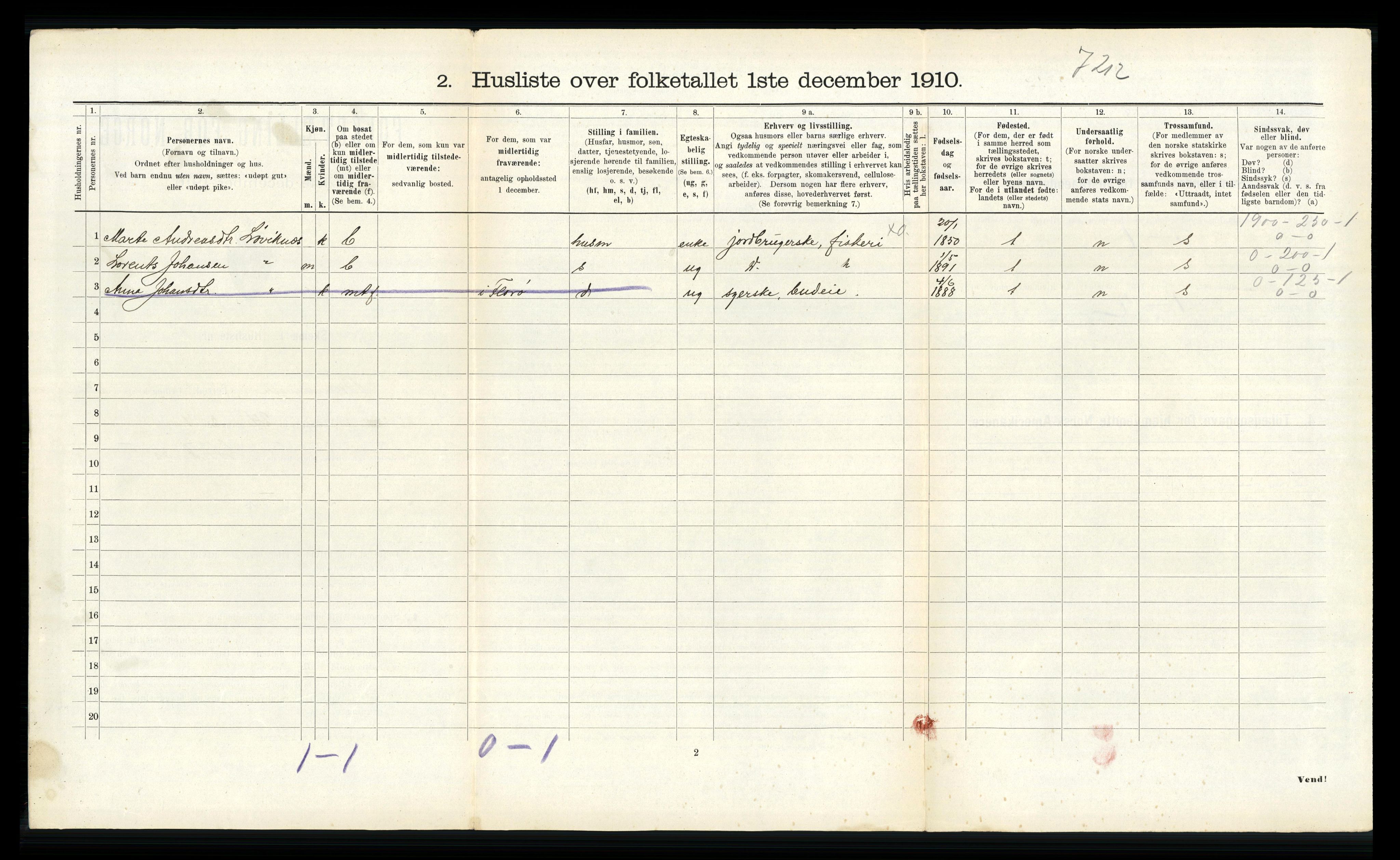 RA, 1910 census for Bremanger, 1910, p. 454