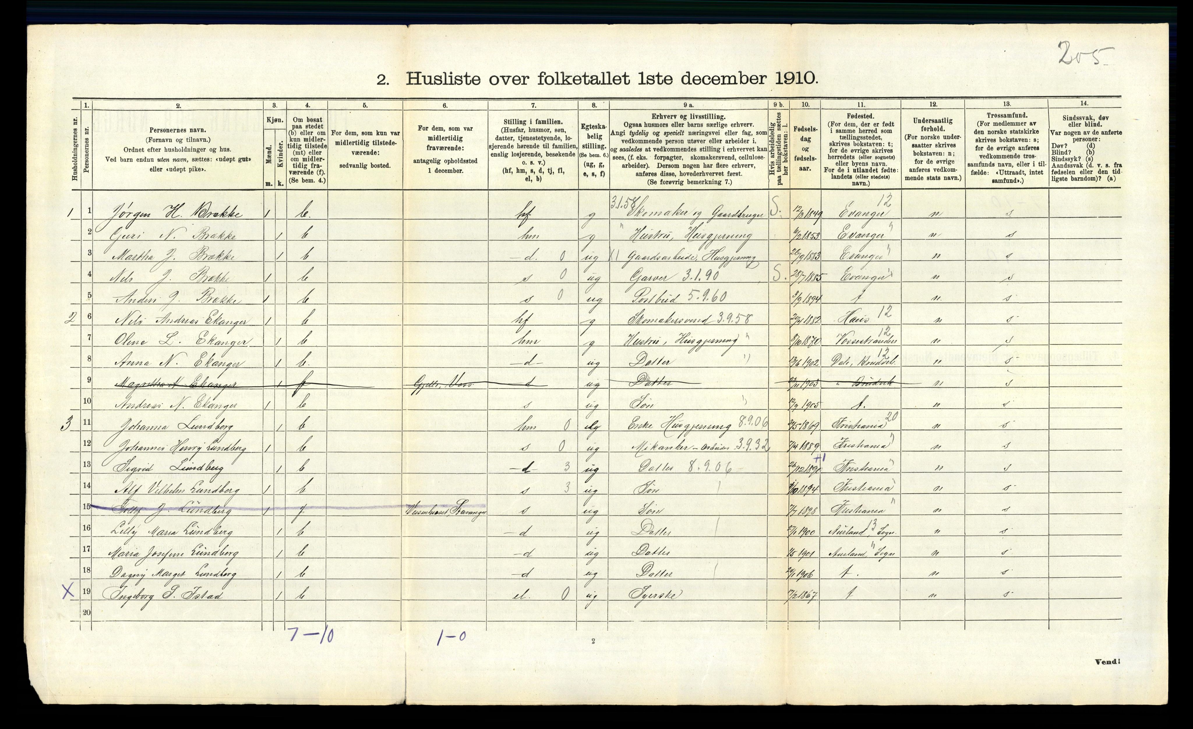 RA, 1910 census for Voss, 1910, p. 445