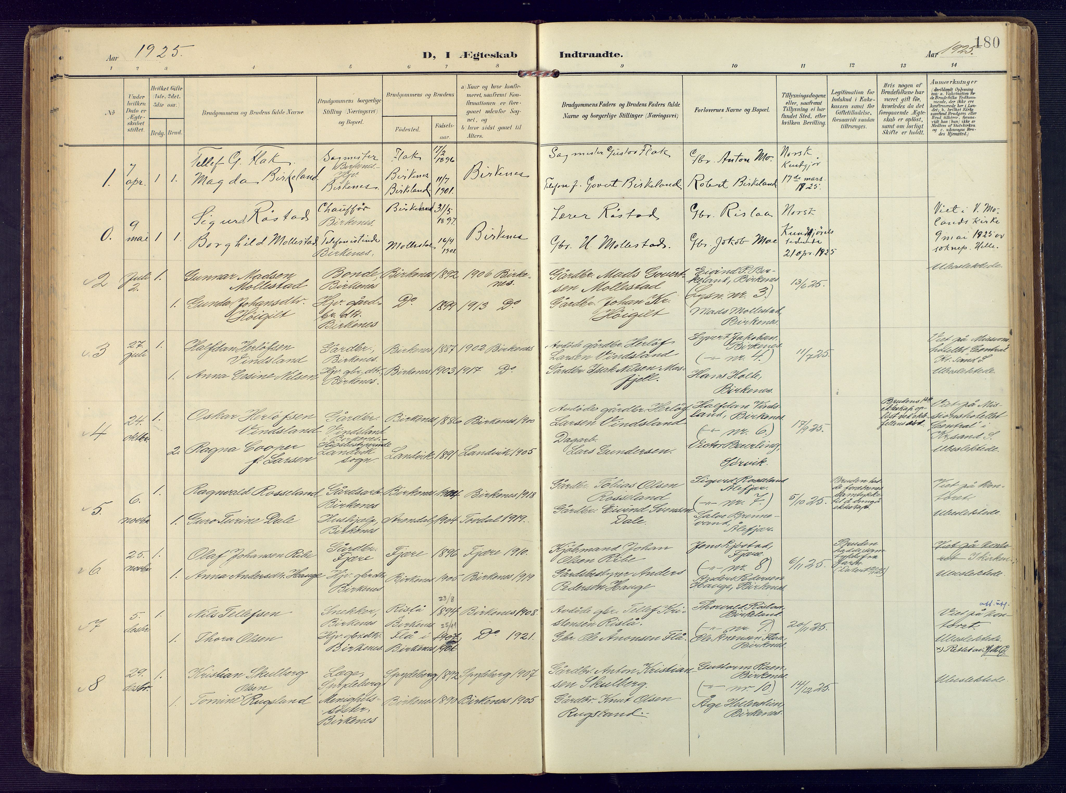 Birkenes sokneprestkontor, SAK/1111-0004/F/Fa/L0006: Parish register (official) no. A 6, 1908-1932, p. 180