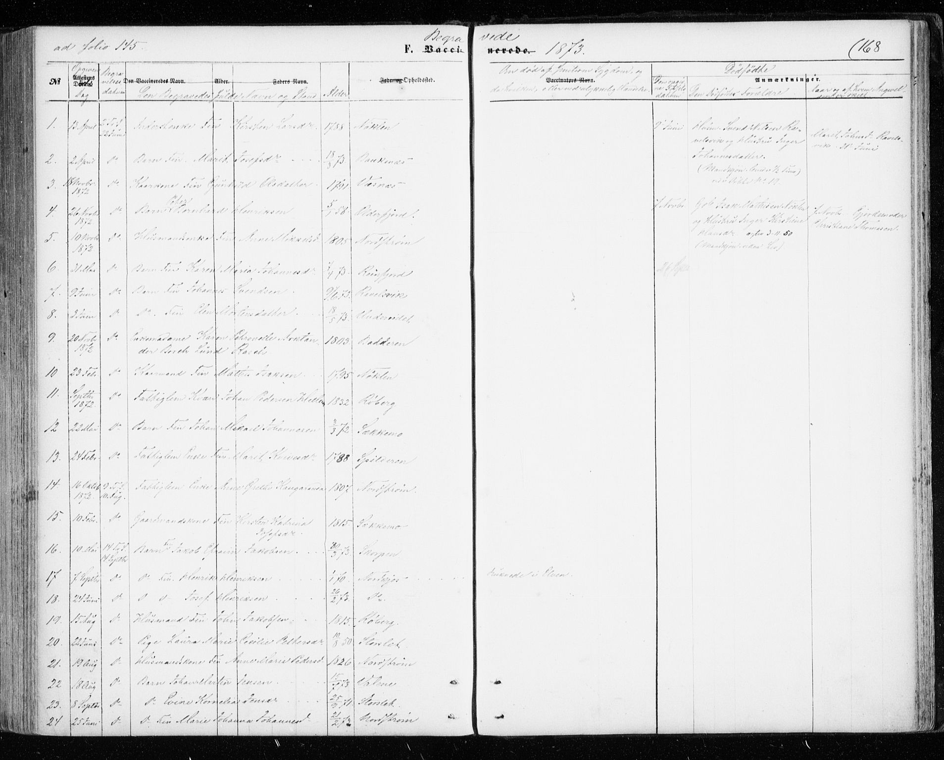 Skjervøy sokneprestkontor, AV/SATØ-S-1300/H/Ha/Haa/L0011kirke: Parish register (official) no. 11, 1861-1877, p. 168