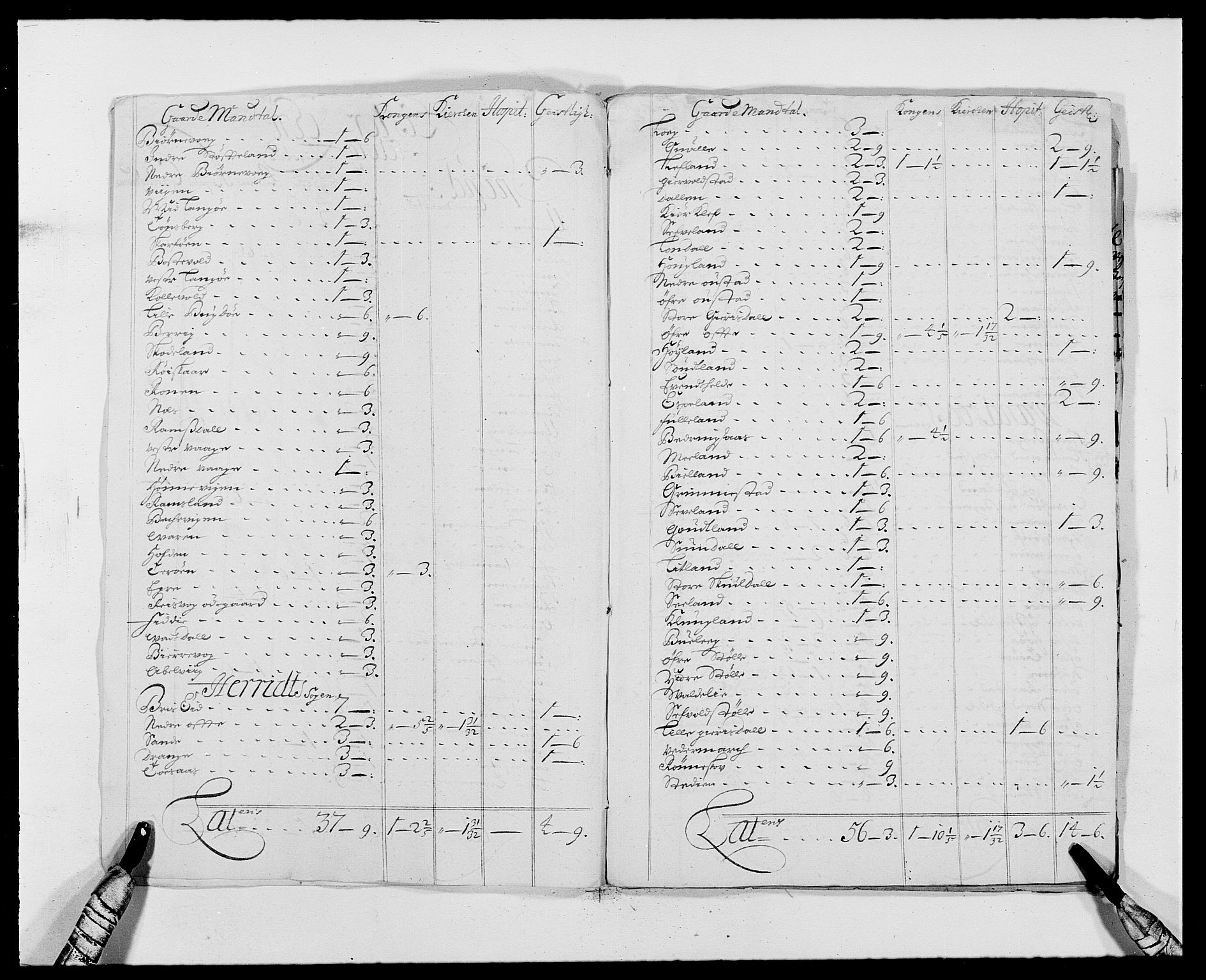 Rentekammeret inntil 1814, Reviderte regnskaper, Fogderegnskap, RA/EA-4092/R41/L2534: Fogderegnskap Lista, 1686-1688, p. 105