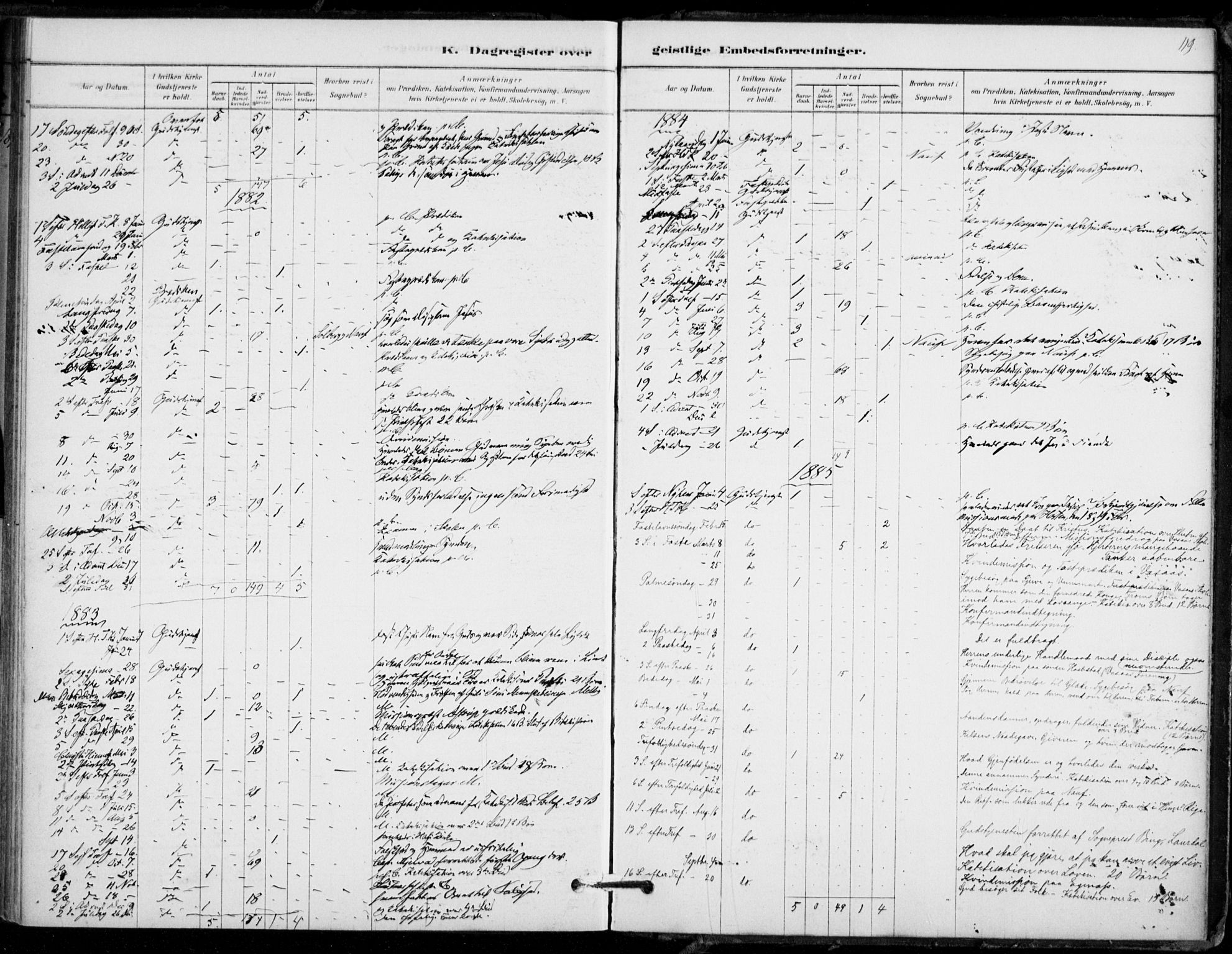 Hof kirkebøker, SAKO/A-64/F/Fb/L0001: Parish register (official) no. II 1, 1878-1907, p. 119