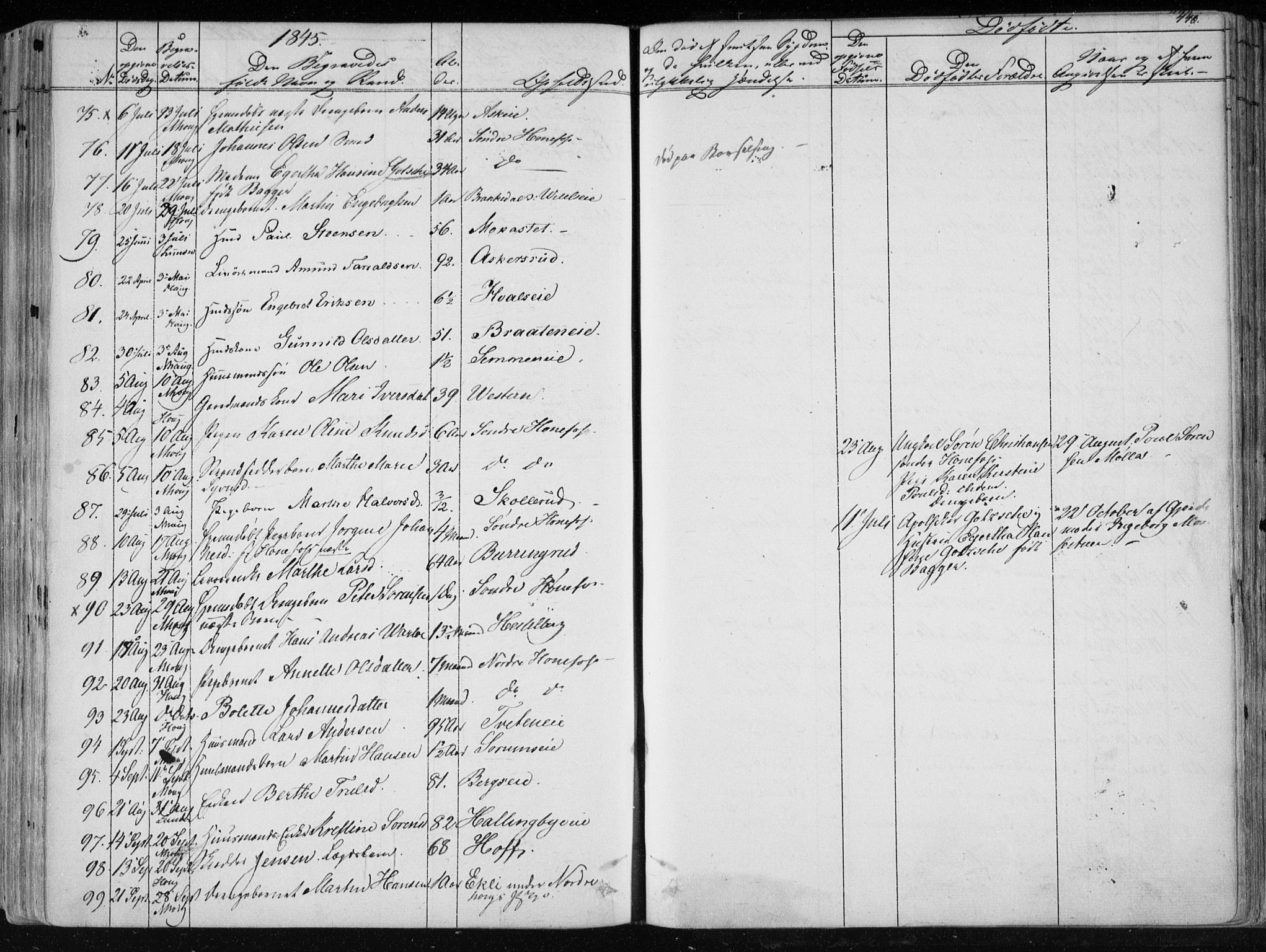 Norderhov kirkebøker, AV/SAKO-A-237/F/Fa/L0010: Parish register (official) no. 10, 1837-1847, p. 440