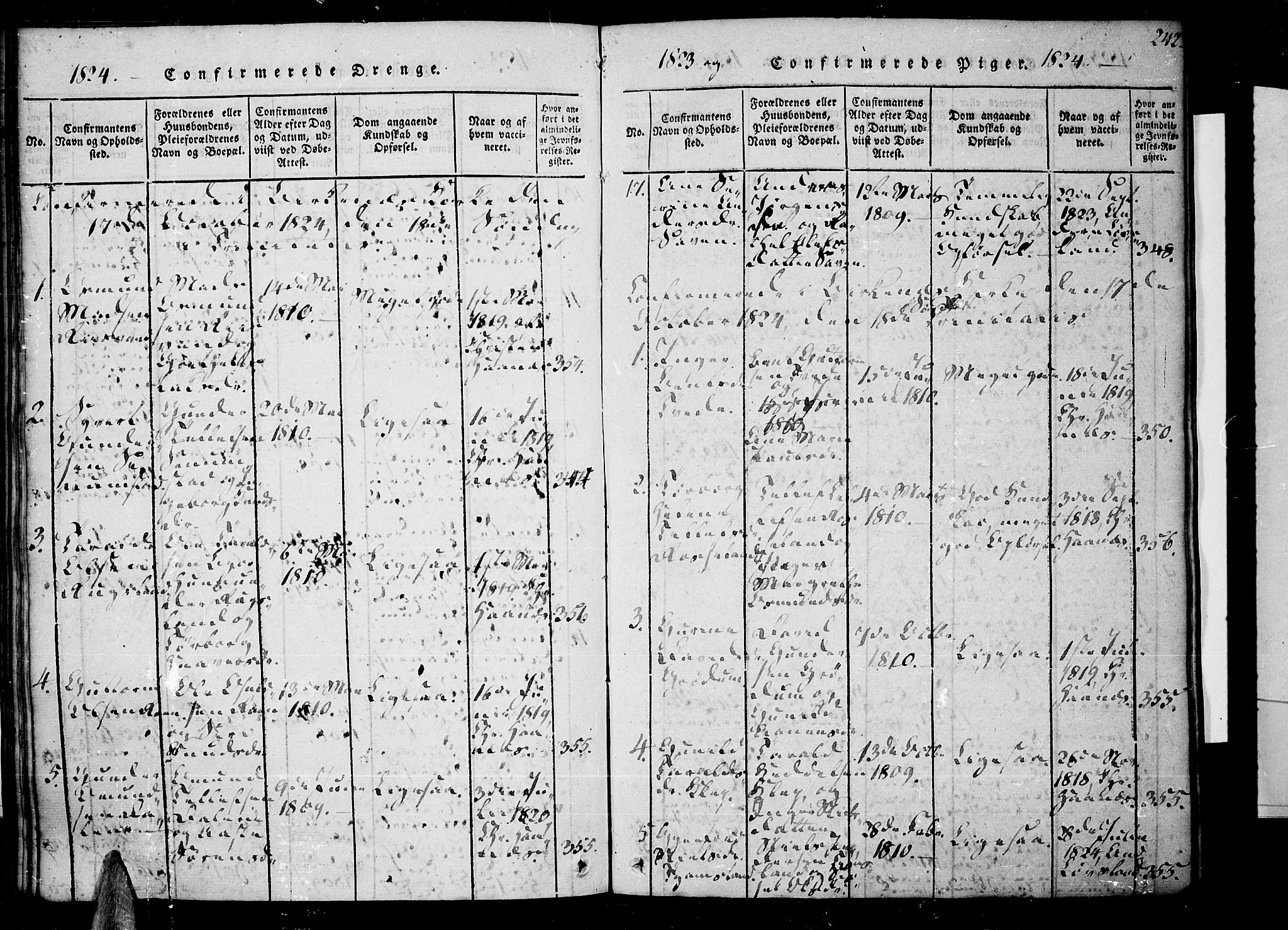Tveit sokneprestkontor, SAK/1111-0043/F/Fa/L0002: Parish register (official) no. A 2, 1820-1830, p. 242