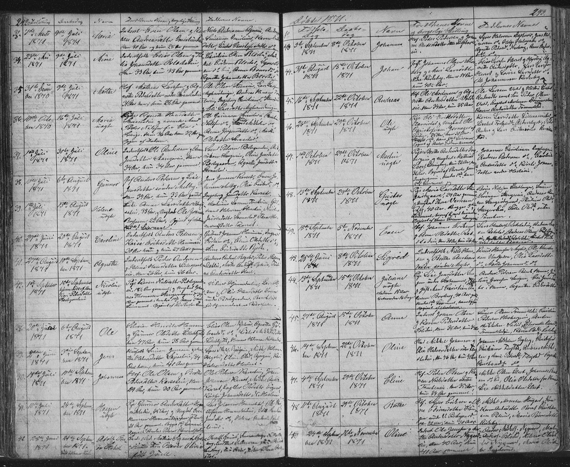 Vang prestekontor, Hedmark, SAH/PREST-008/H/Ha/Hab/L0010A: Parish register (copy) no. 10a, 1854-1896, p. 242-243