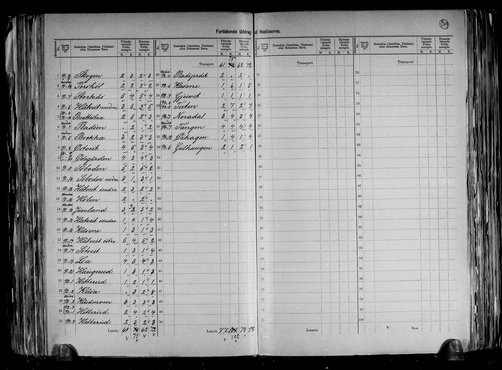 RA, 1891 census for 0822 Sauherad, 1891, p. 25