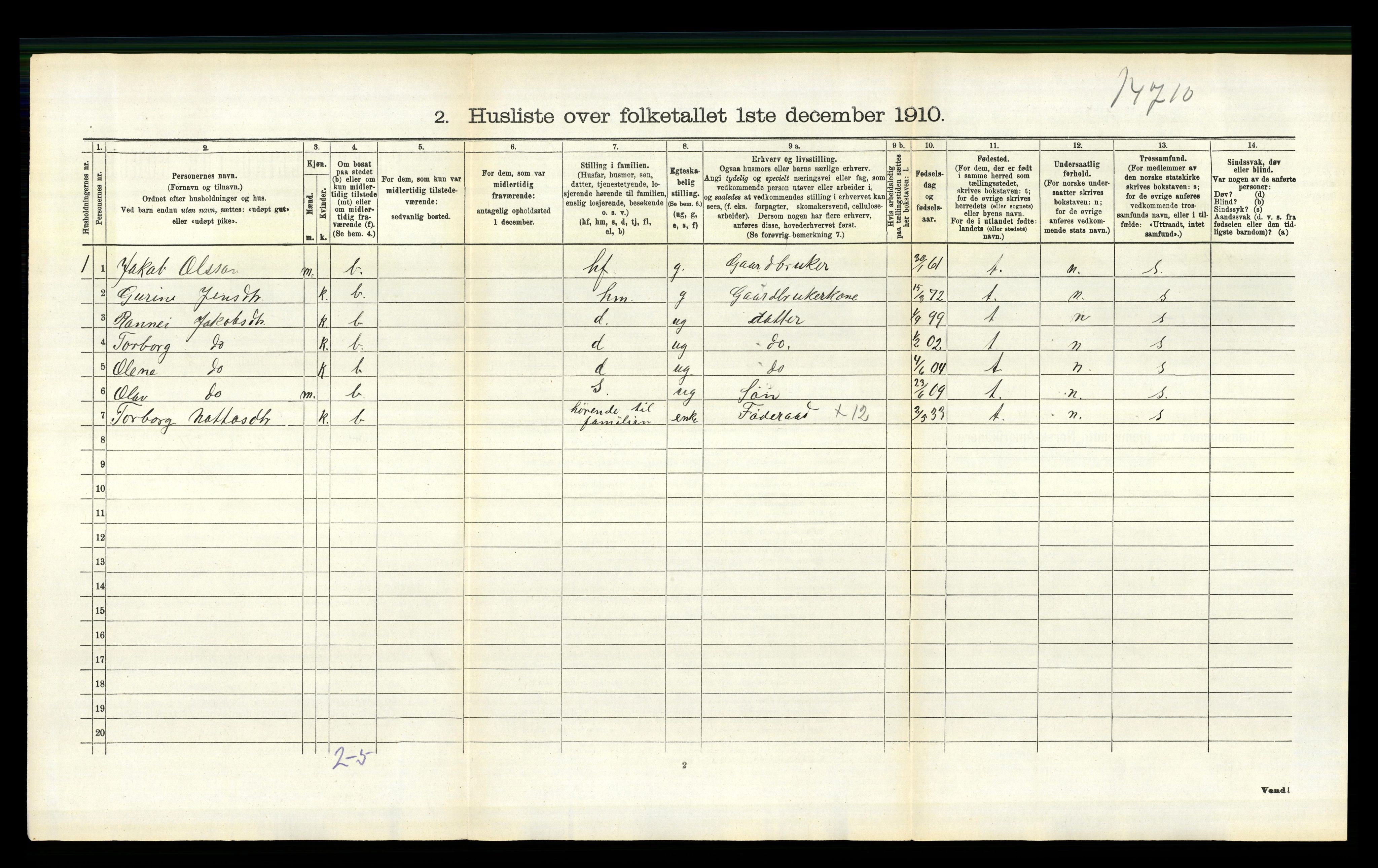 RA, 1910 census for Evje, 1910, p. 99