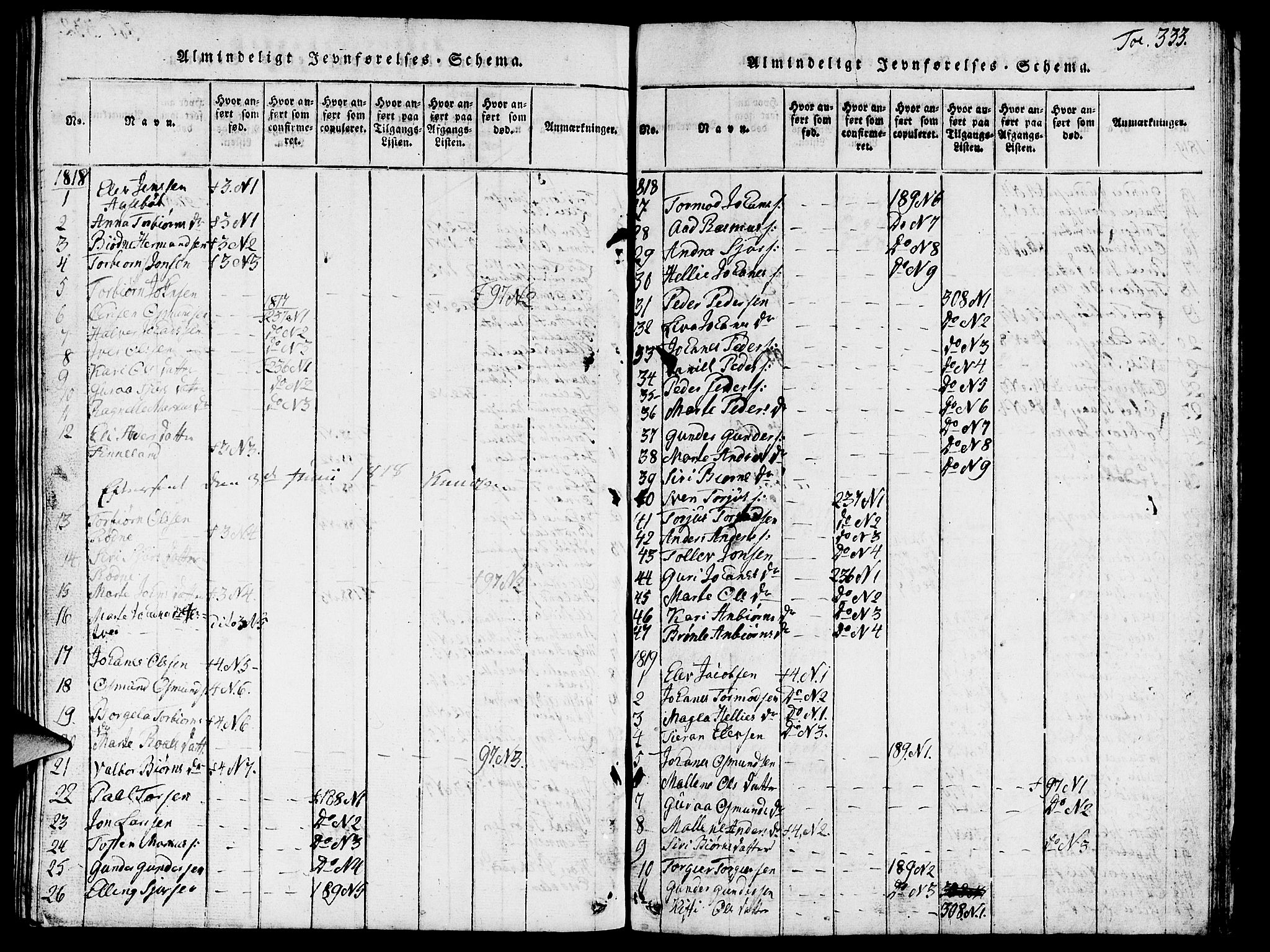 Vikedal sokneprestkontor, SAST/A-101840/01/V: Parish register (copy) no. B 3, 1816-1867, p. 333