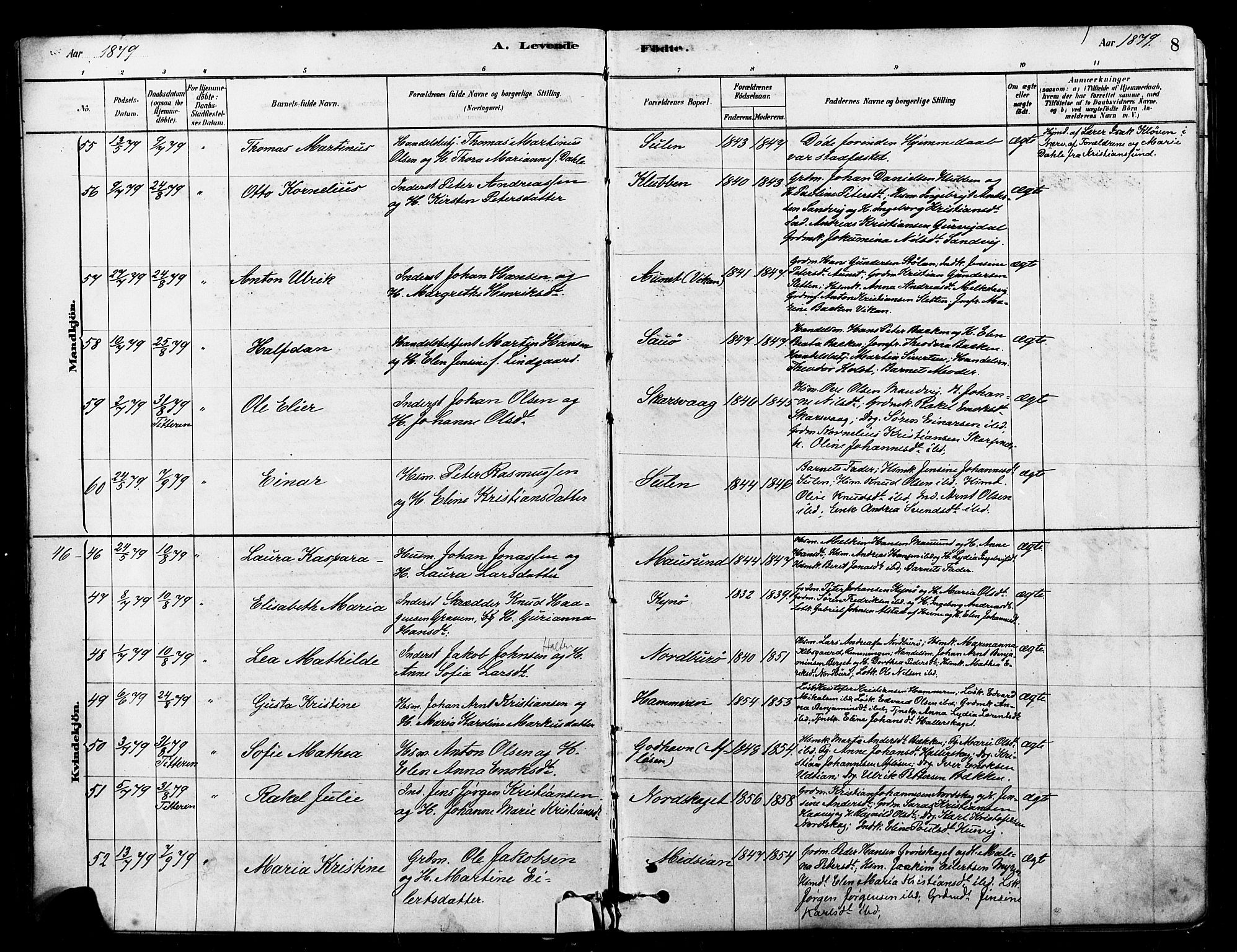 Ministerialprotokoller, klokkerbøker og fødselsregistre - Sør-Trøndelag, AV/SAT-A-1456/640/L0578: Parish register (official) no. 640A03, 1879-1889, p. 8