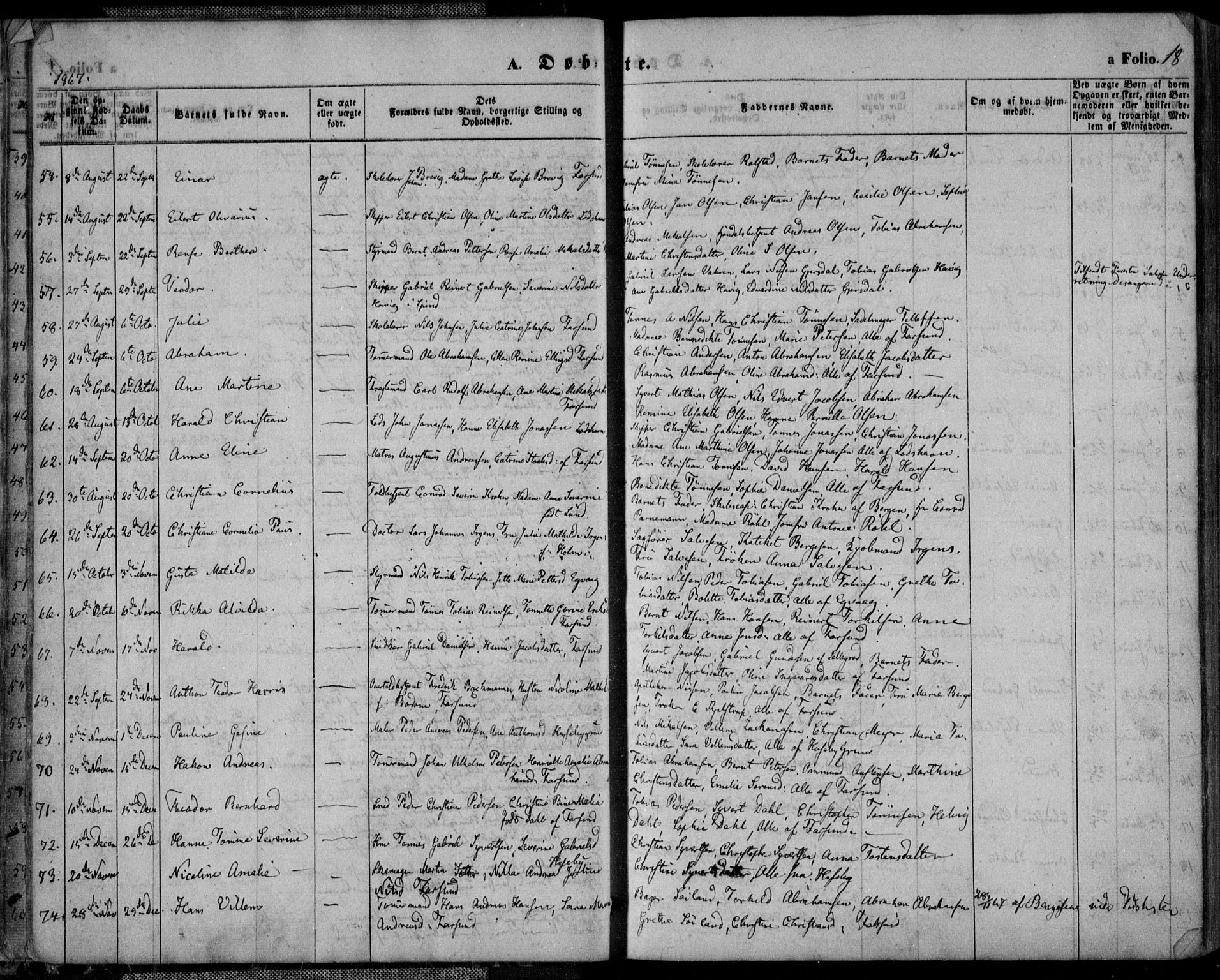 Farsund sokneprestkontor, SAK/1111-0009/F/Fa/L0005: Parish register (official) no. A 5, 1863-1886, p. 18