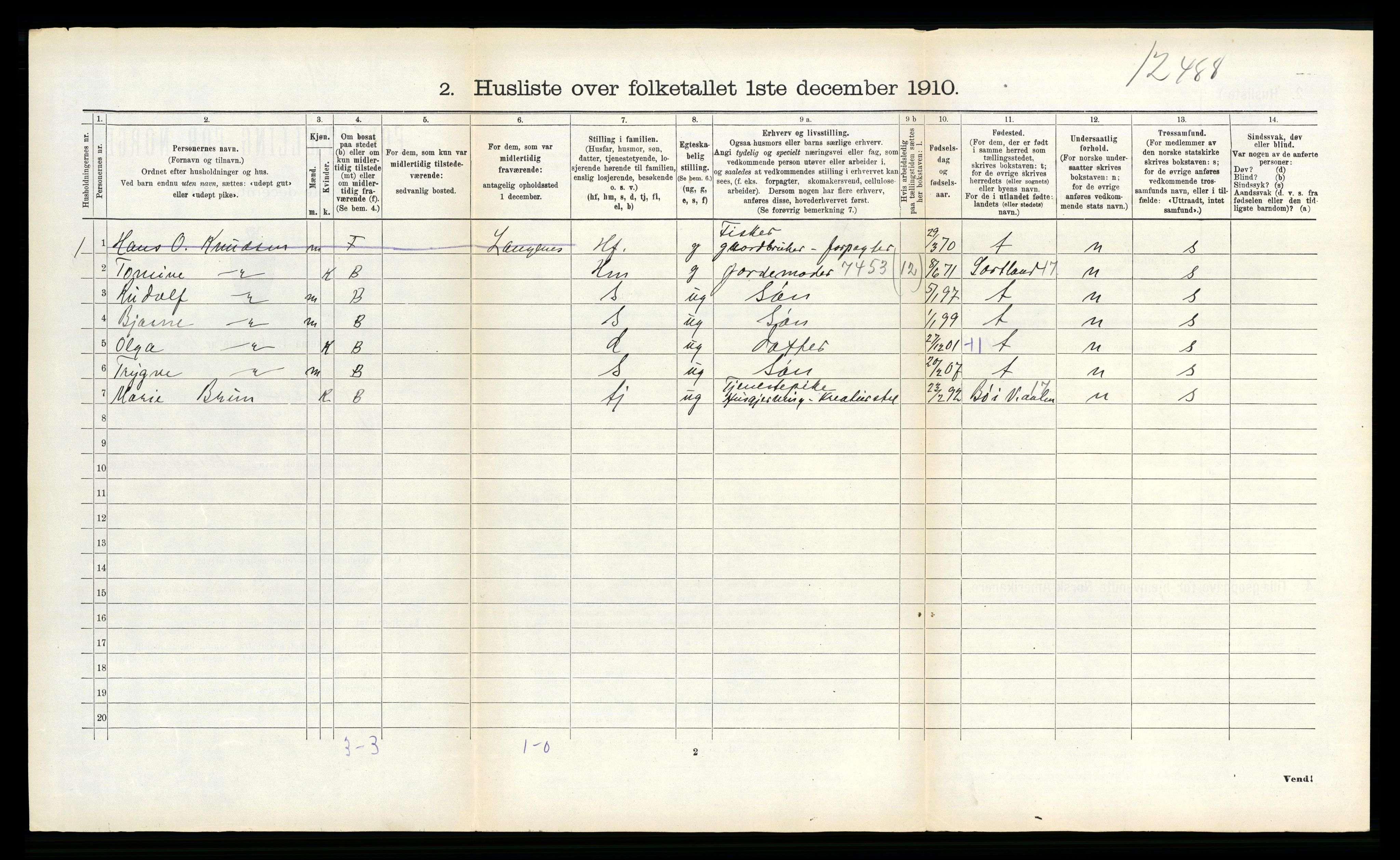 RA, 1910 census for Øksnes, 1910, p. 903