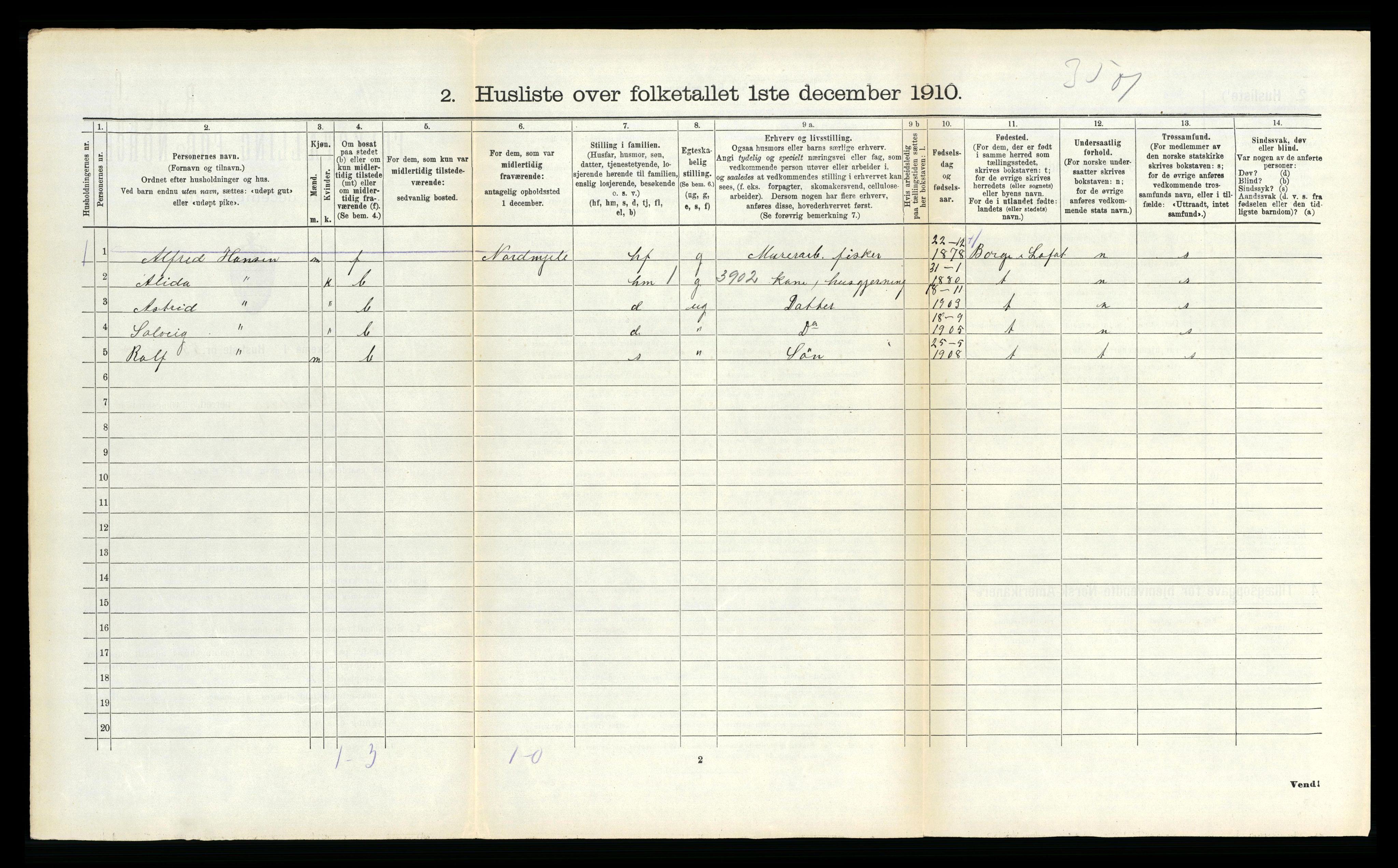 RA, 1910 census for Dverberg, 1910, p. 795