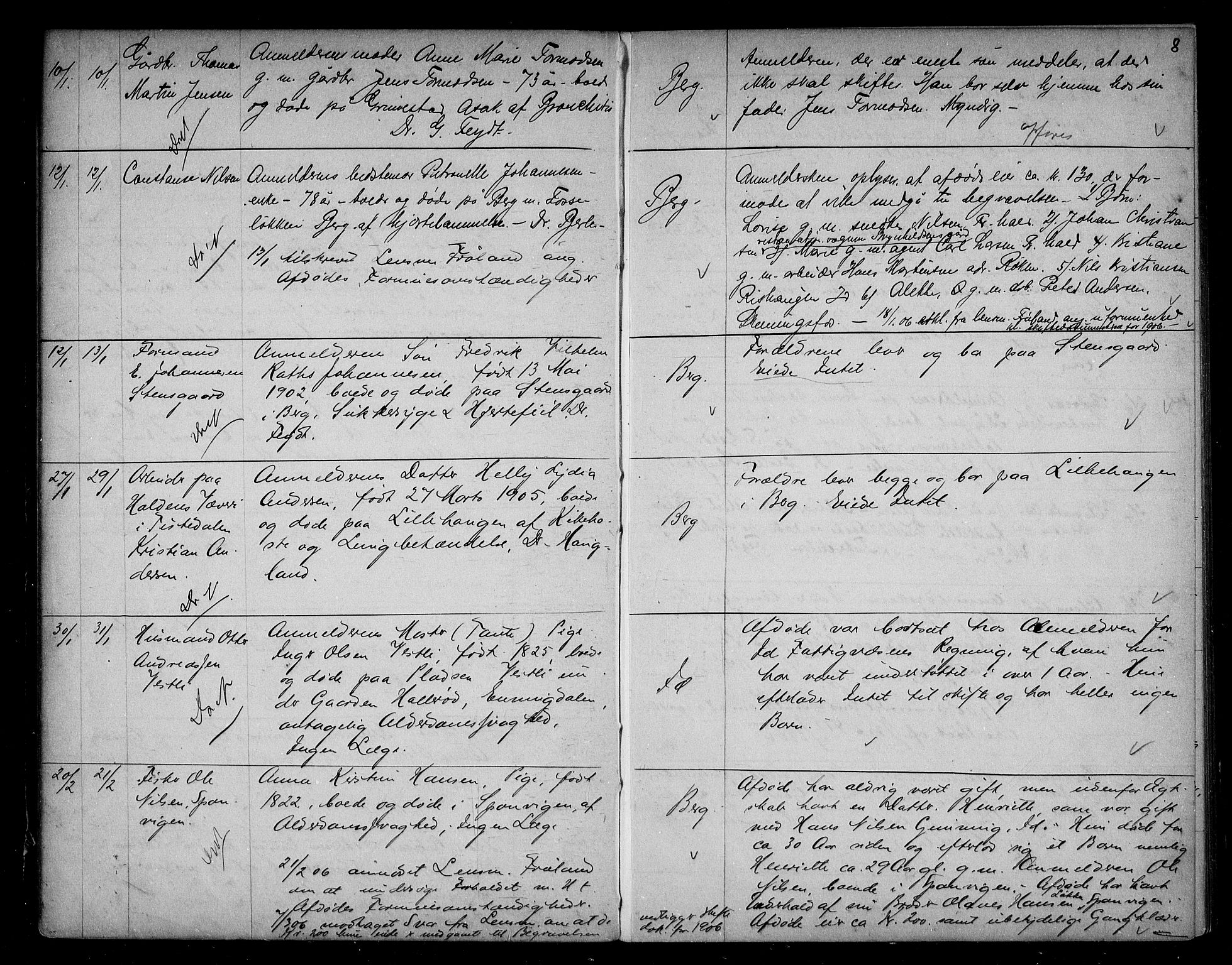 Idd og Marker sorenskriveri, AV/SAO-A-10283/H/Ha/Haa/L0001/0004: Dødsanmeldelsesprotokoller / Dødsanmeldelsesprotokoll, 1905-1910, p. 8