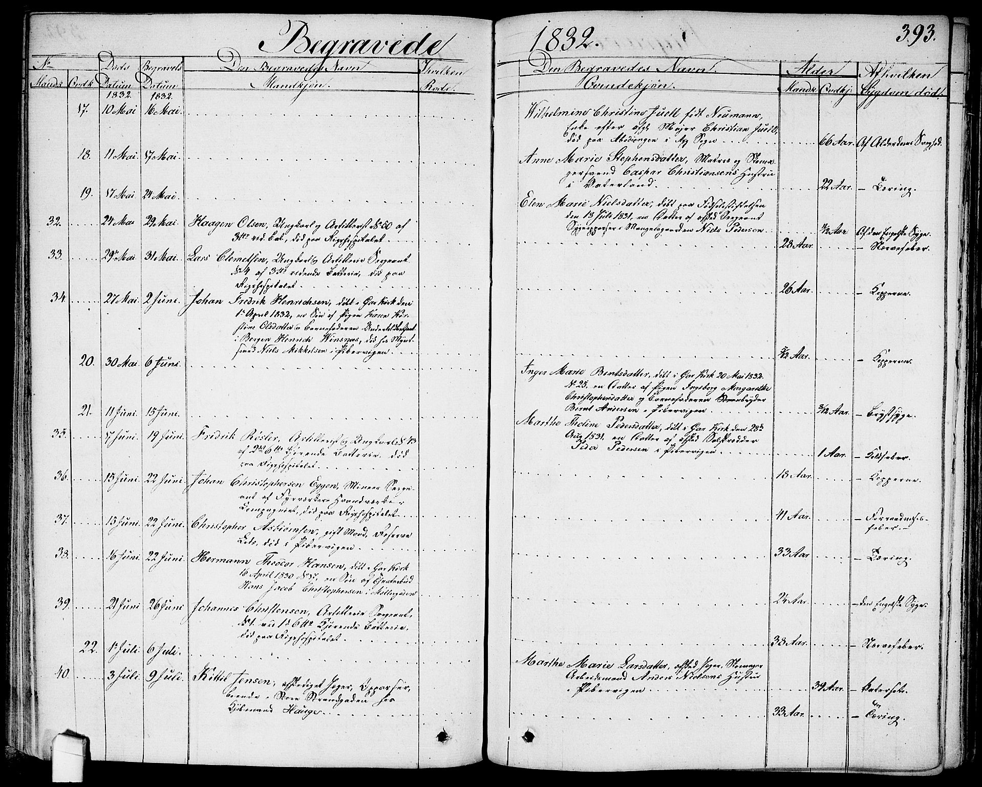 Garnisonsmenigheten Kirkebøker, AV/SAO-A-10846/G/Ga/L0004: Parish register (copy) no. 4, 1828-1840, p. 393