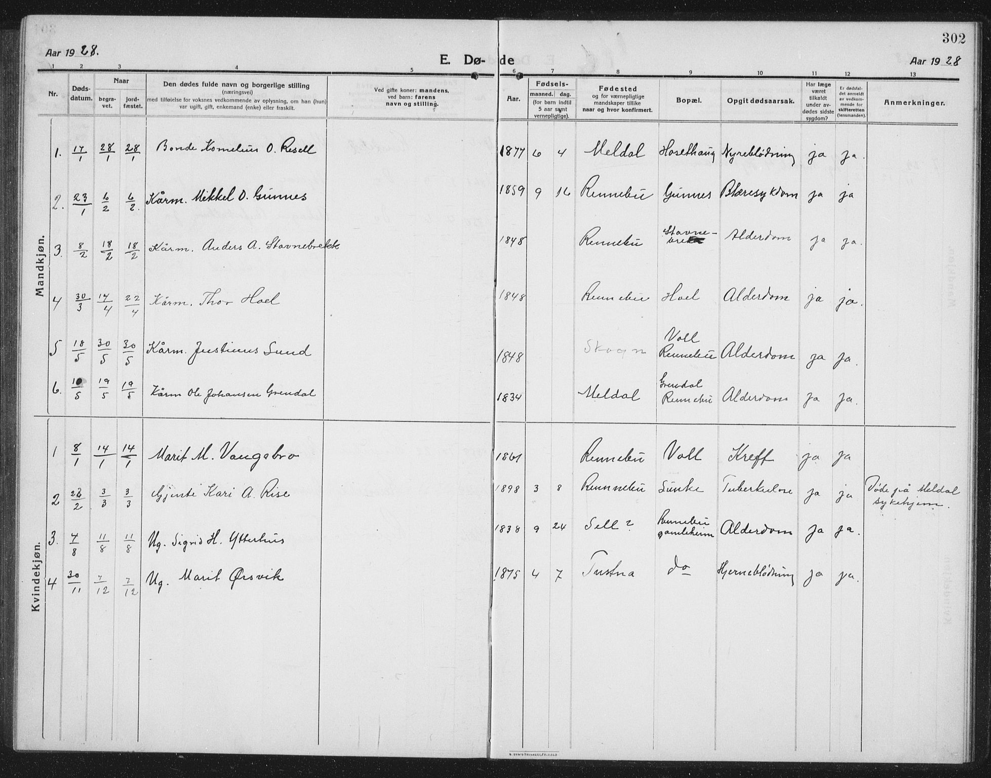 Ministerialprotokoller, klokkerbøker og fødselsregistre - Sør-Trøndelag, AV/SAT-A-1456/674/L0877: Parish register (copy) no. 674C04, 1913-1940, p. 302