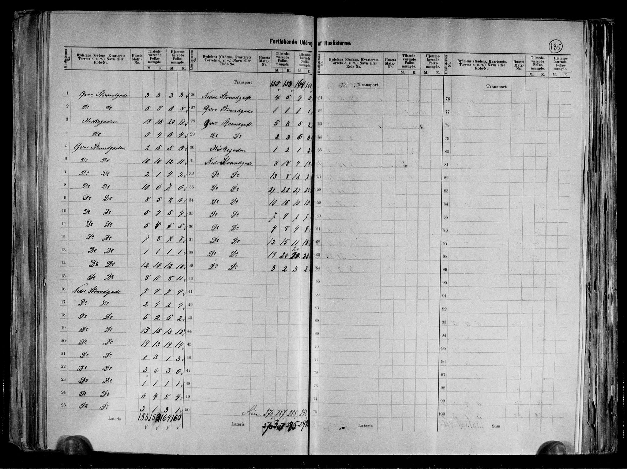 RA, 1891 census for 1501 Ålesund, 1891, p. 34