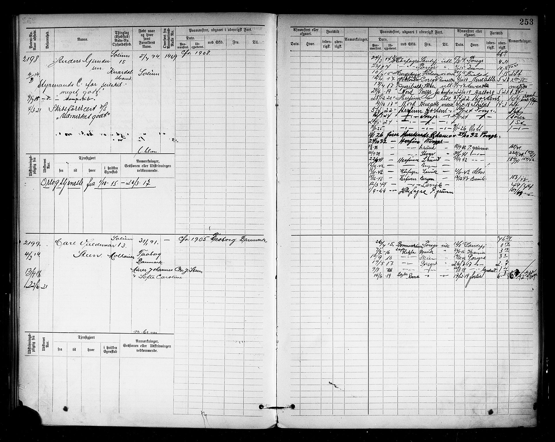 Porsgrunn innrulleringskontor, AV/SAKO-A-829/F/Fc/L0007: Hovedrulle, 1894, p. 255