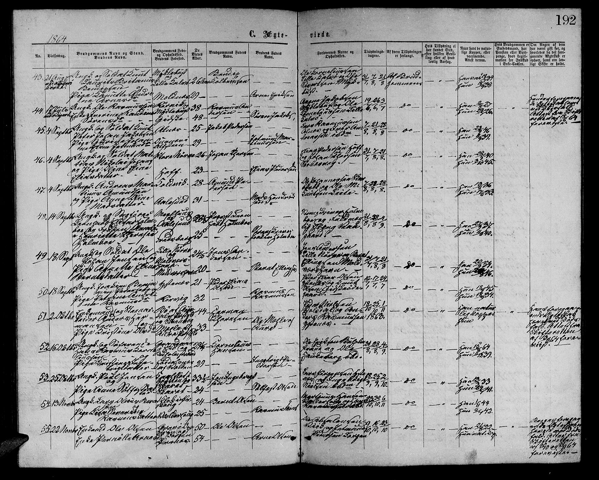 Ministerialprotokoller, klokkerbøker og fødselsregistre - Møre og Romsdal, AV/SAT-A-1454/528/L0428: Parish register (copy) no. 528C09, 1864-1880, p. 192