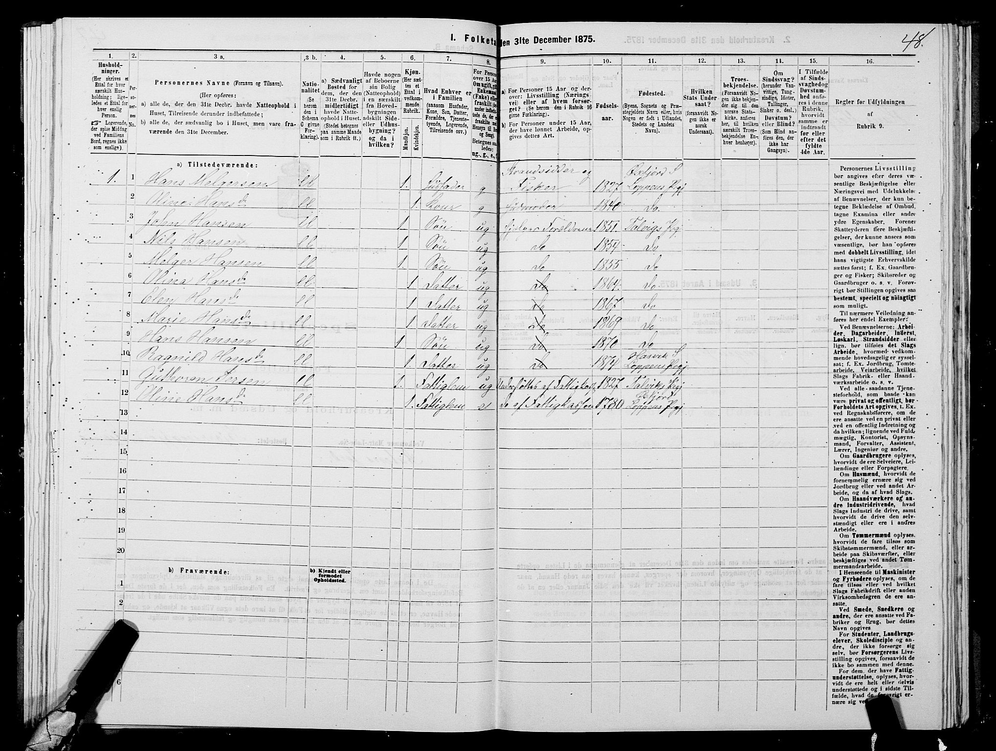 SATØ, 1875 census for 2014P Loppa, 1875, p. 1048