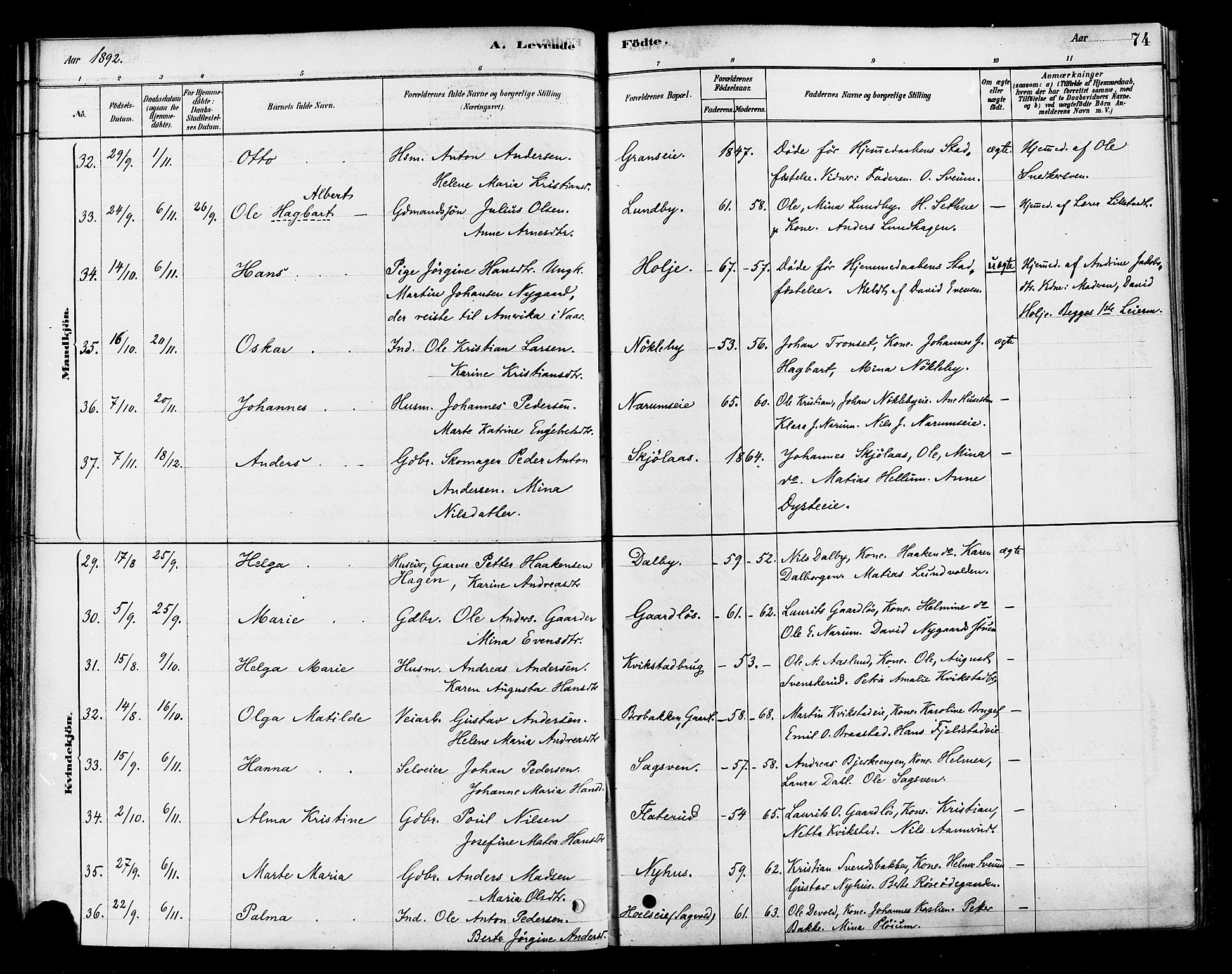 Vestre Toten prestekontor, SAH/PREST-108/H/Ha/Haa/L0010: Parish register (official) no. 10, 1878-1894, p. 74