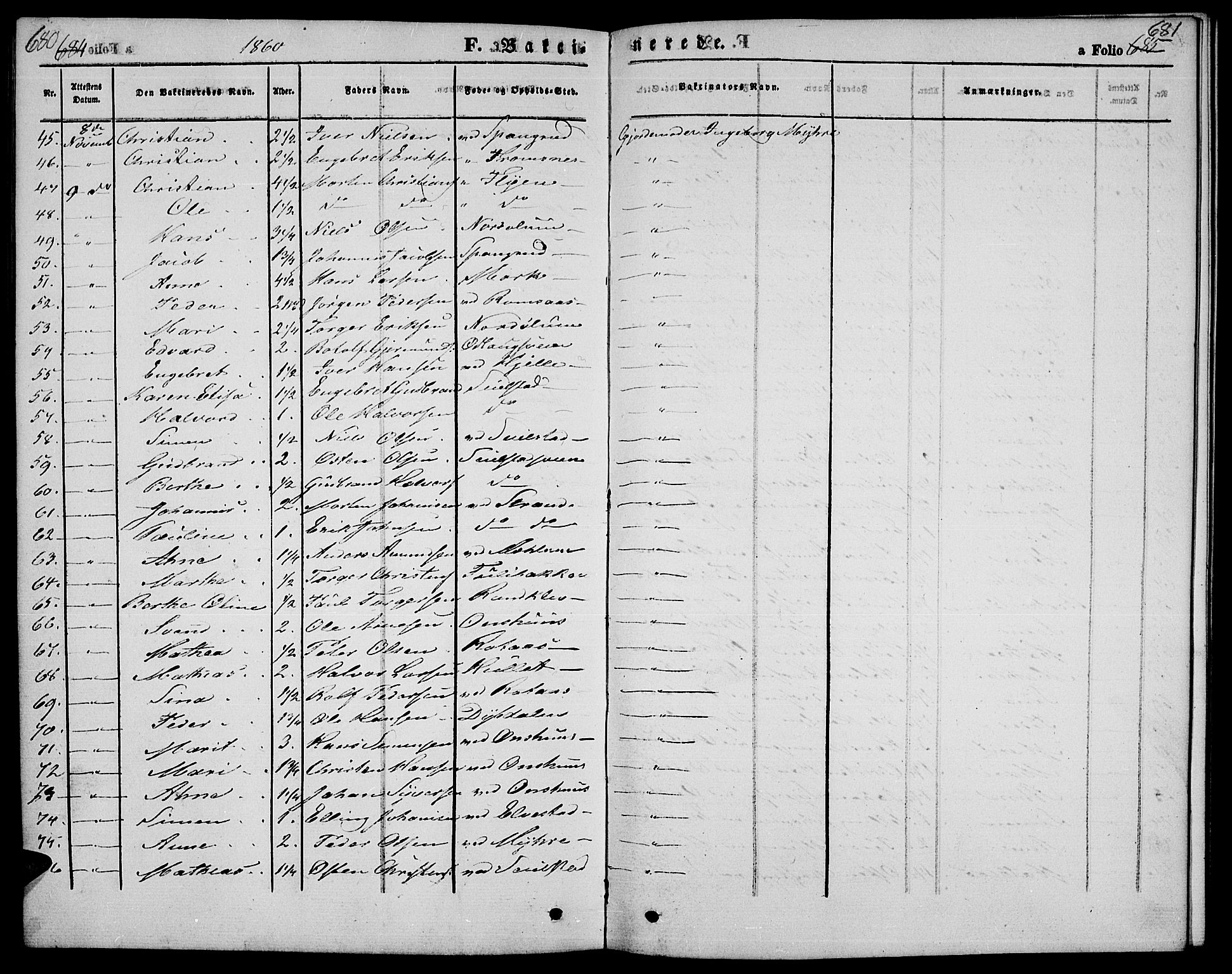 Ringebu prestekontor, AV/SAH-PREST-082/H/Ha/Hab/L0003: Parish register (copy) no. 3, 1854-1866, p. 680-681