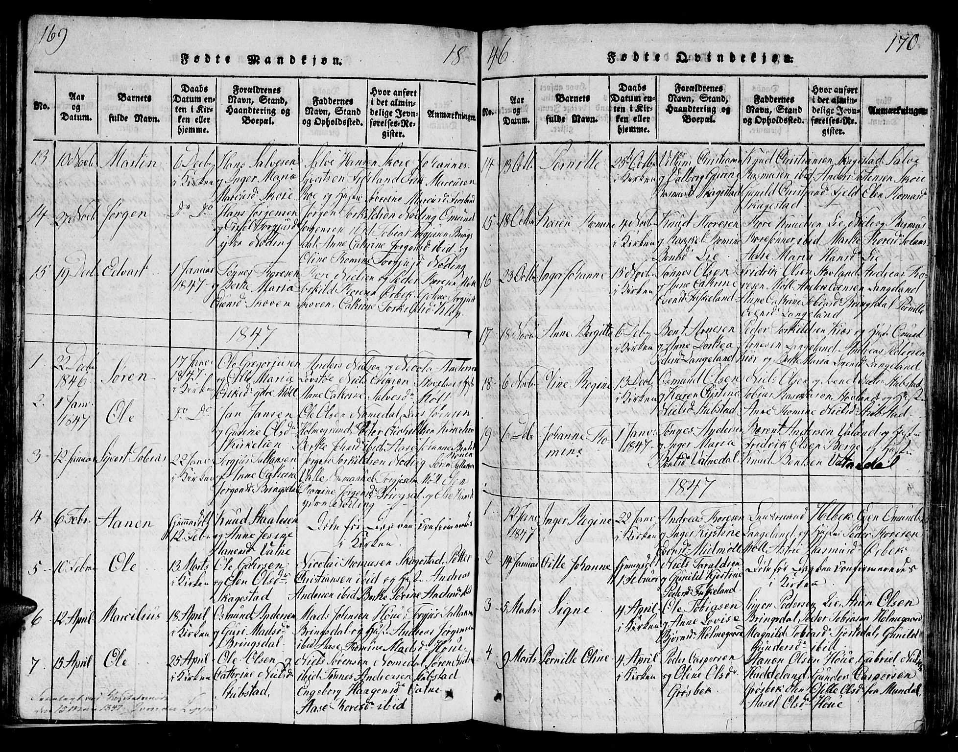 Holum sokneprestkontor, SAK/1111-0022/F/Fb/Fba/L0002: Parish register (copy) no. B 2, 1820-1849, p. 169-170