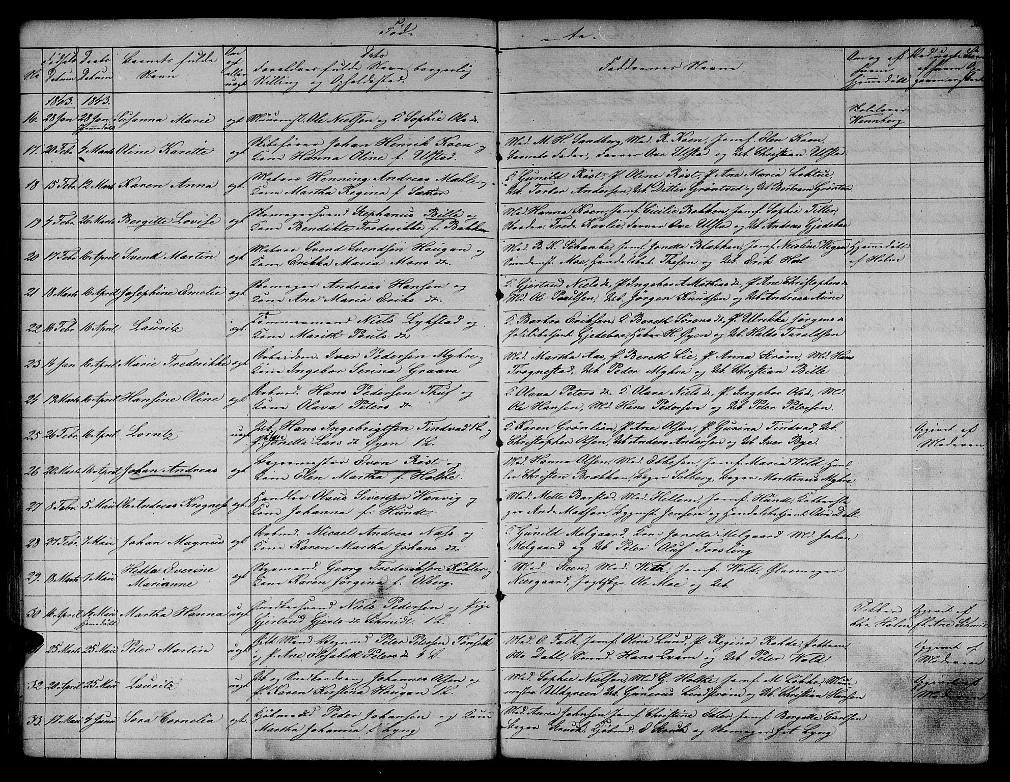 Ministerialprotokoller, klokkerbøker og fødselsregistre - Sør-Trøndelag, AV/SAT-A-1456/604/L0182: Parish register (official) no. 604A03, 1818-1850, p. 38