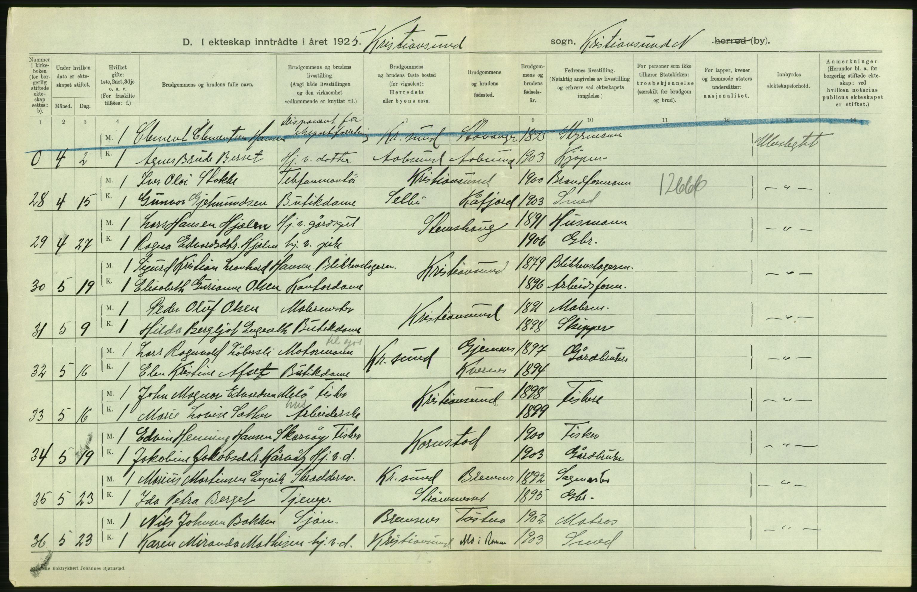 Statistisk sentralbyrå, Sosiodemografiske emner, Befolkning, AV/RA-S-2228/D/Df/Dfc/Dfce/L0035: Møre fylke: Gifte, døde. Bygder og byer., 1925, p. 220