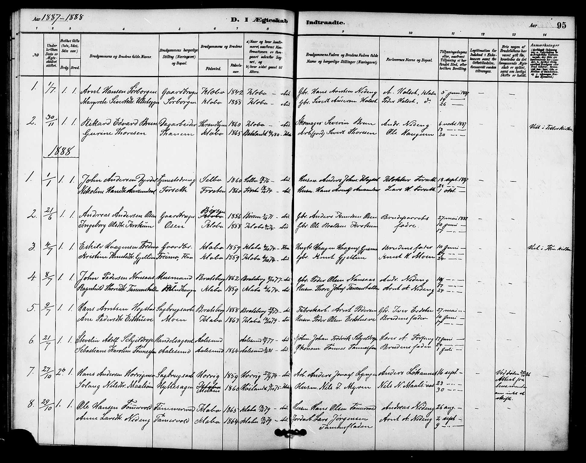 Ministerialprotokoller, klokkerbøker og fødselsregistre - Sør-Trøndelag, SAT/A-1456/618/L0444: Parish register (official) no. 618A07, 1880-1898, p. 95