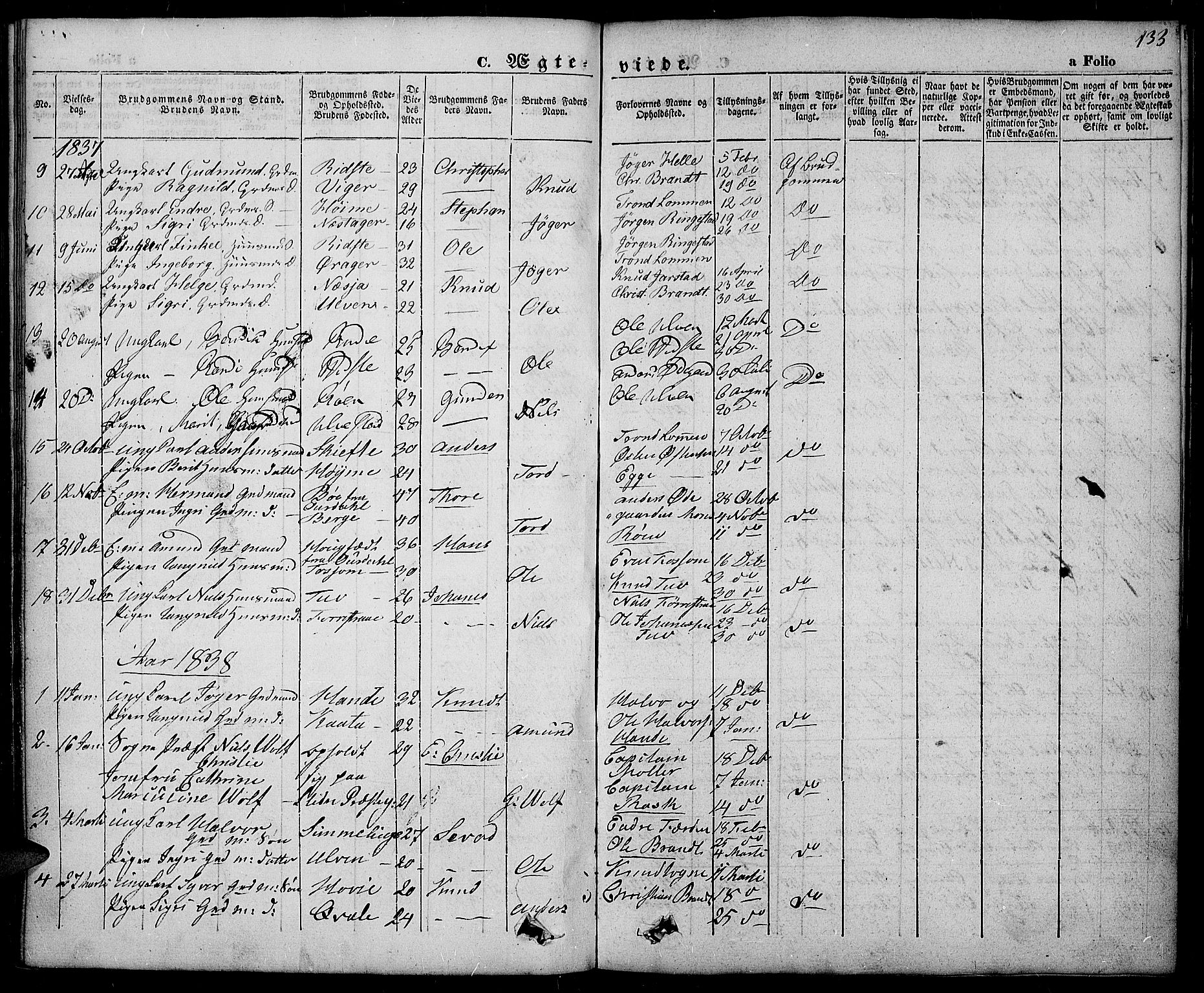Slidre prestekontor, SAH/PREST-134/H/Ha/Haa/L0003: Parish register (official) no. 3, 1831-1843, p. 133