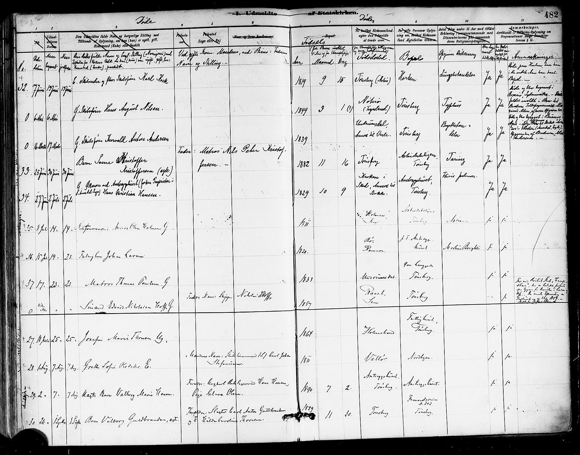 Tønsberg kirkebøker, AV/SAKO-A-330/F/Fa/L0011: Parish register (official) no. I 11, 1881-1890, p. 482