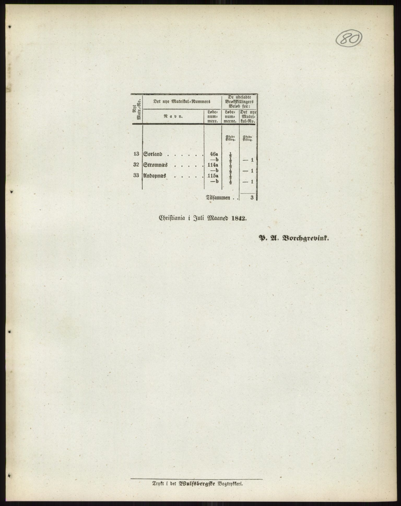 Andre publikasjoner, PUBL/PUBL-999/0002/0017: Bind 17 - Nordlands amt, 1838, p. 132