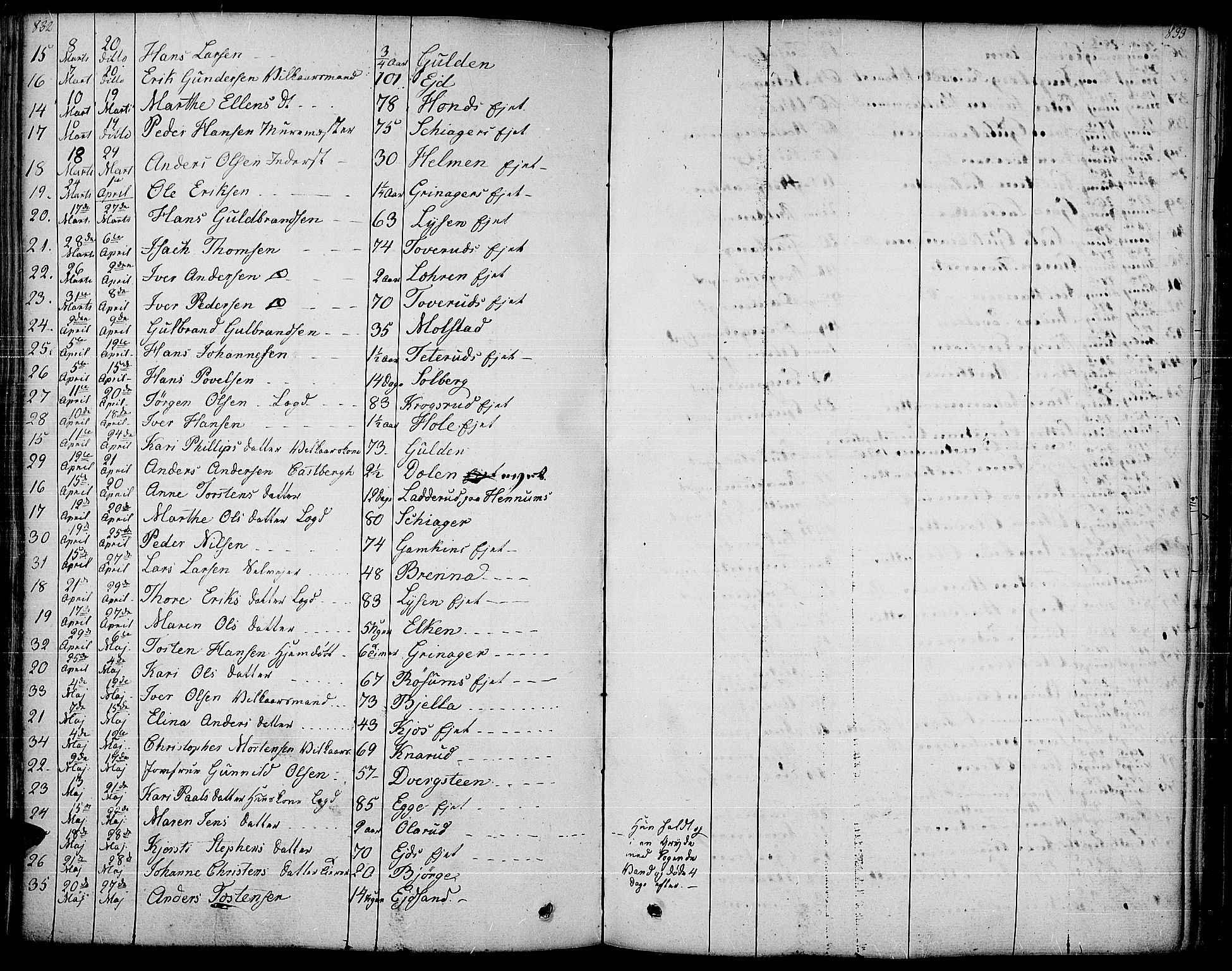 Gran prestekontor, SAH/PREST-112/H/Ha/Haa/L0010: Parish register (official) no. 10, 1824-1842, p. 832-833