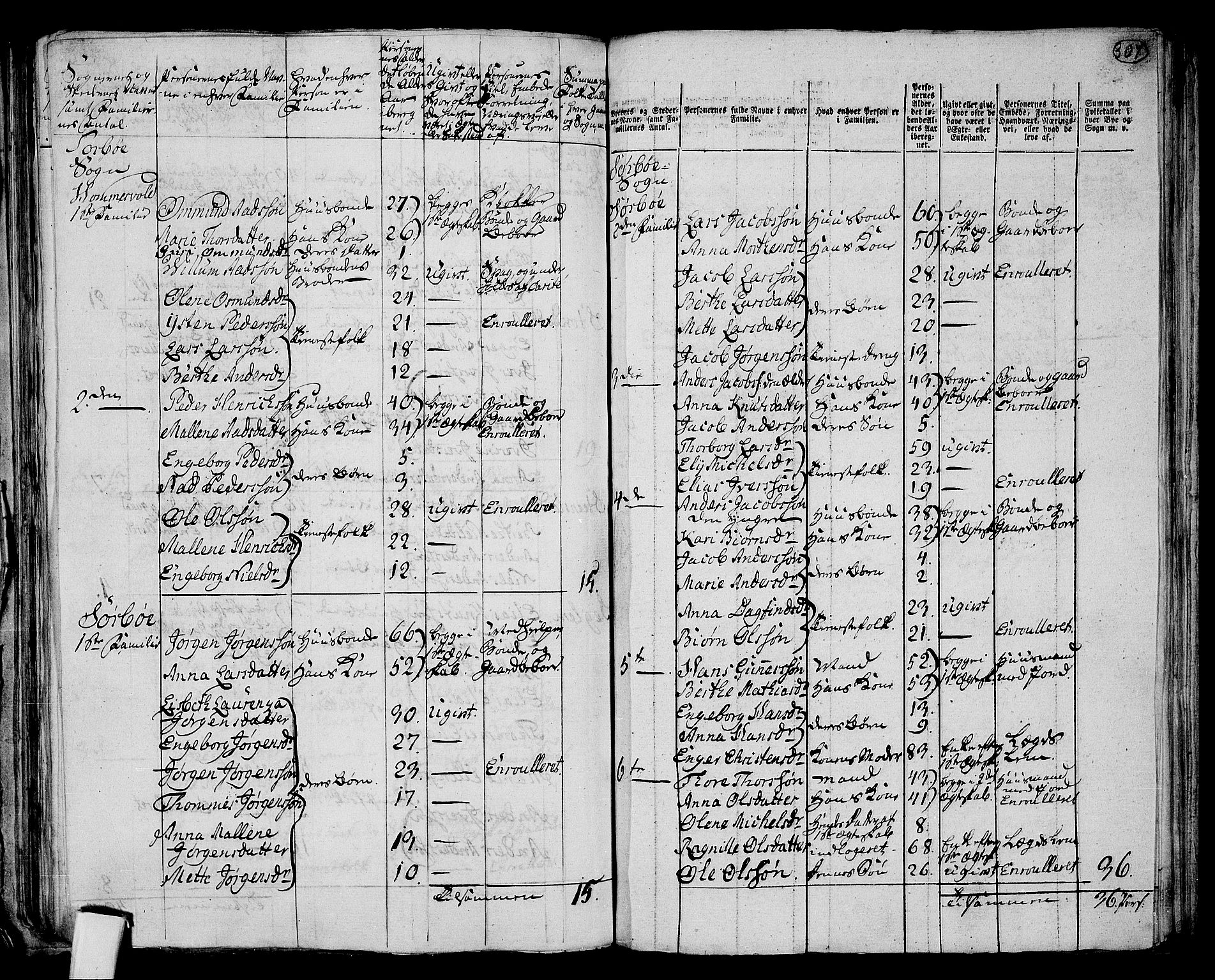 RA, 1801 census for 1142P Rennesøy, 1801, p. 306b-307a